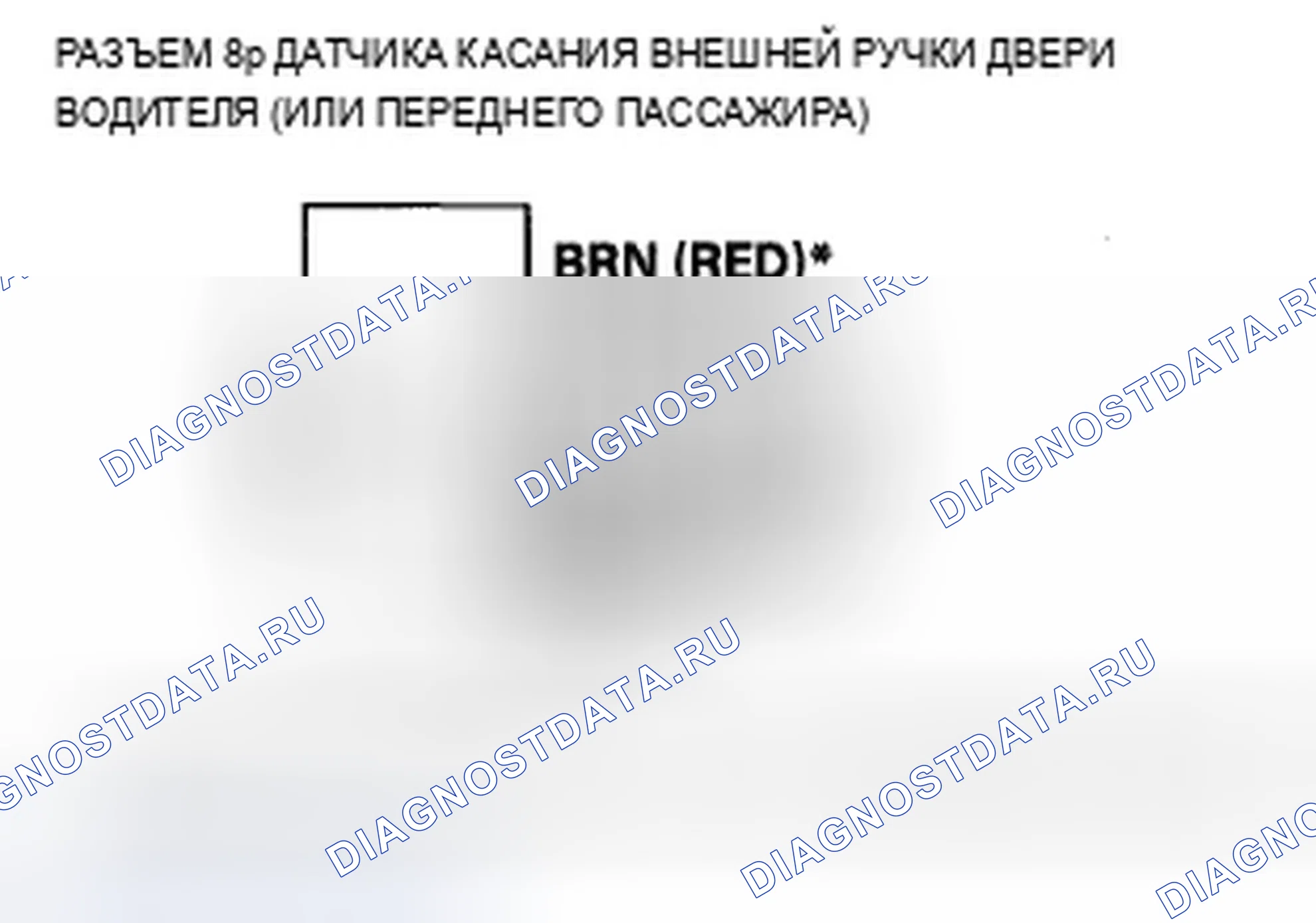 Рис. 94: Двери не будут отпираться или блокироваться датчиком касания наружной ручки двери или выключателем замка, но будут u. Acura ZDX I
