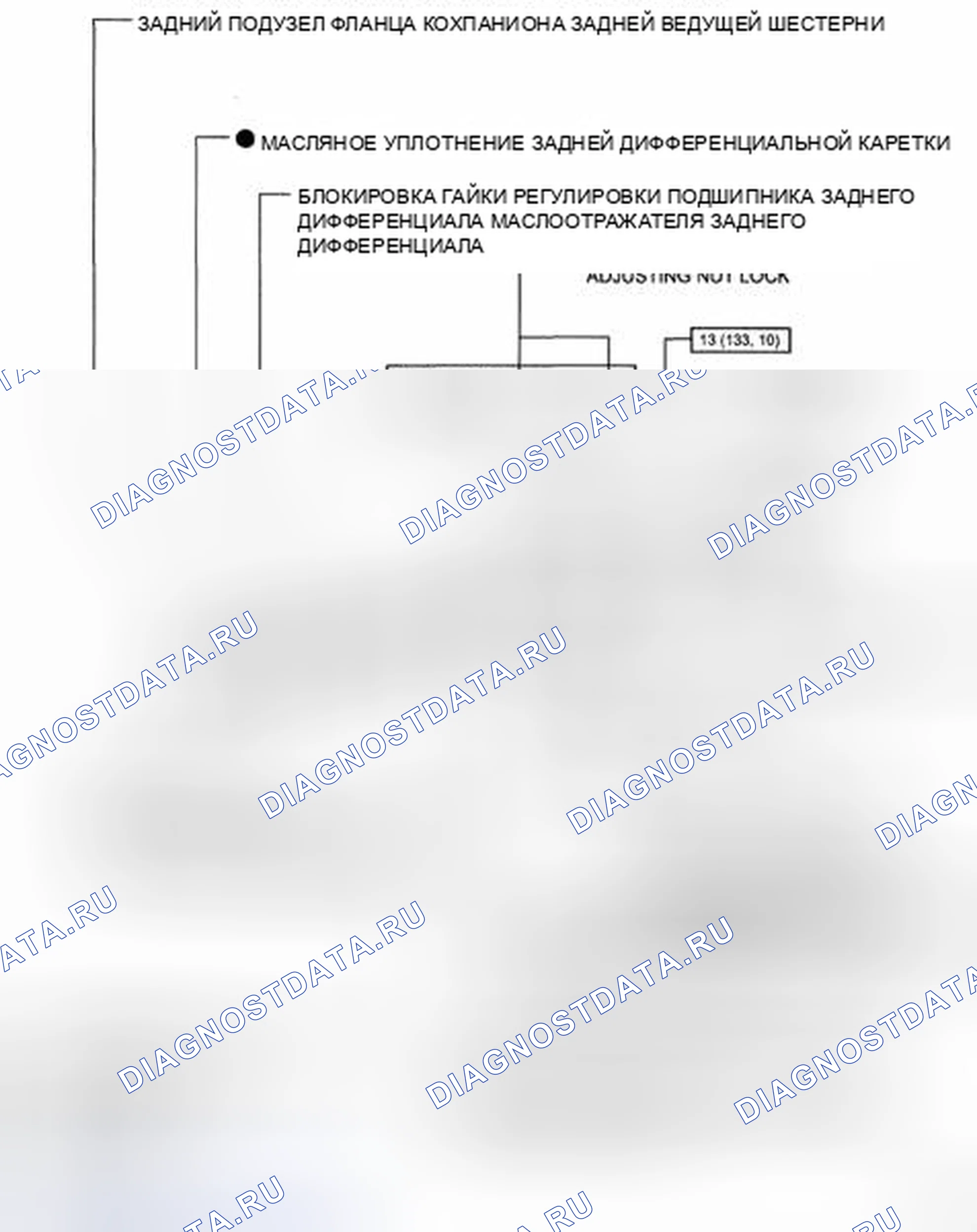 Рис. 123. Toyota Land Cruiser 200