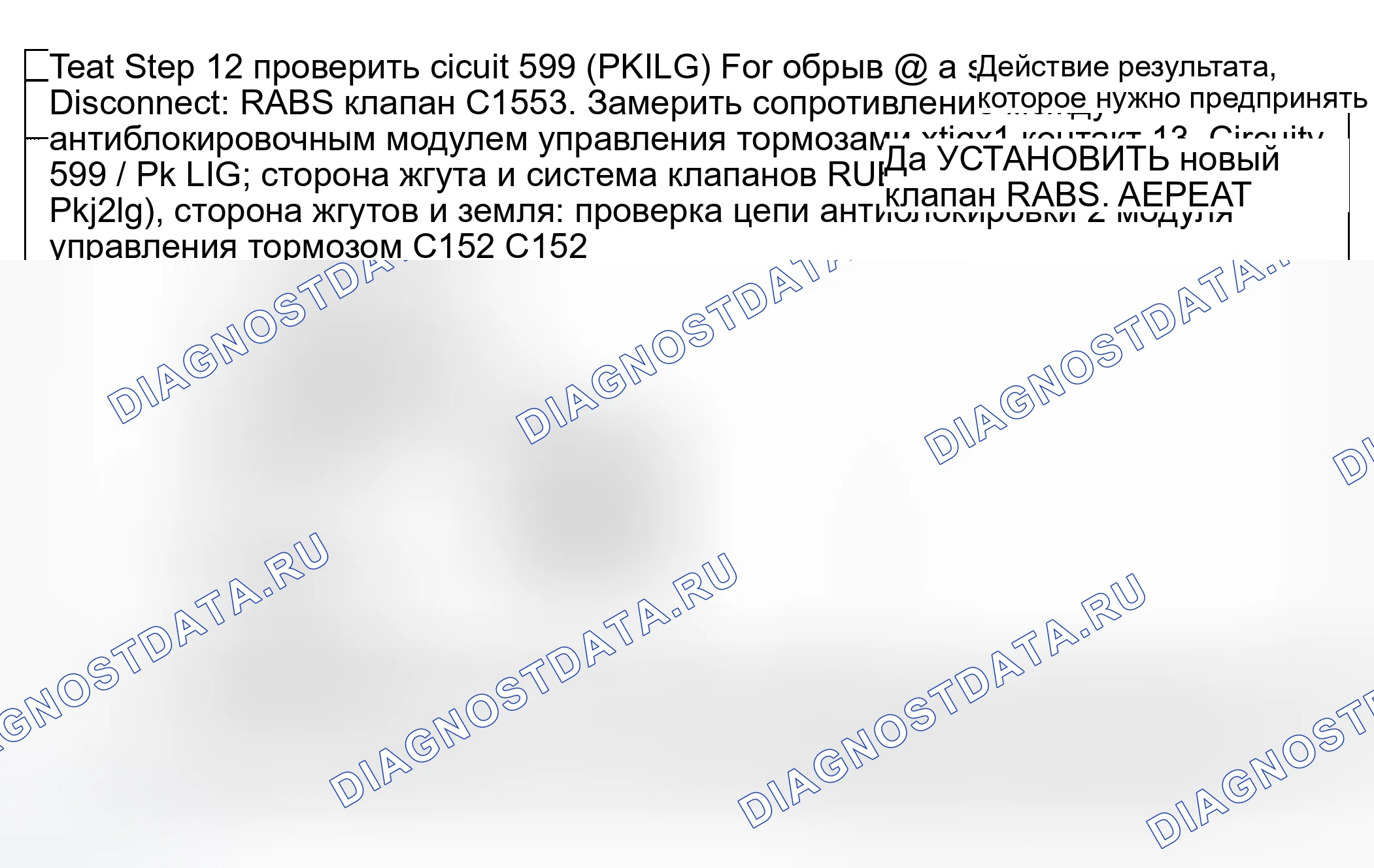 Рис. 25. Ford Pickup F250 Super Duty I