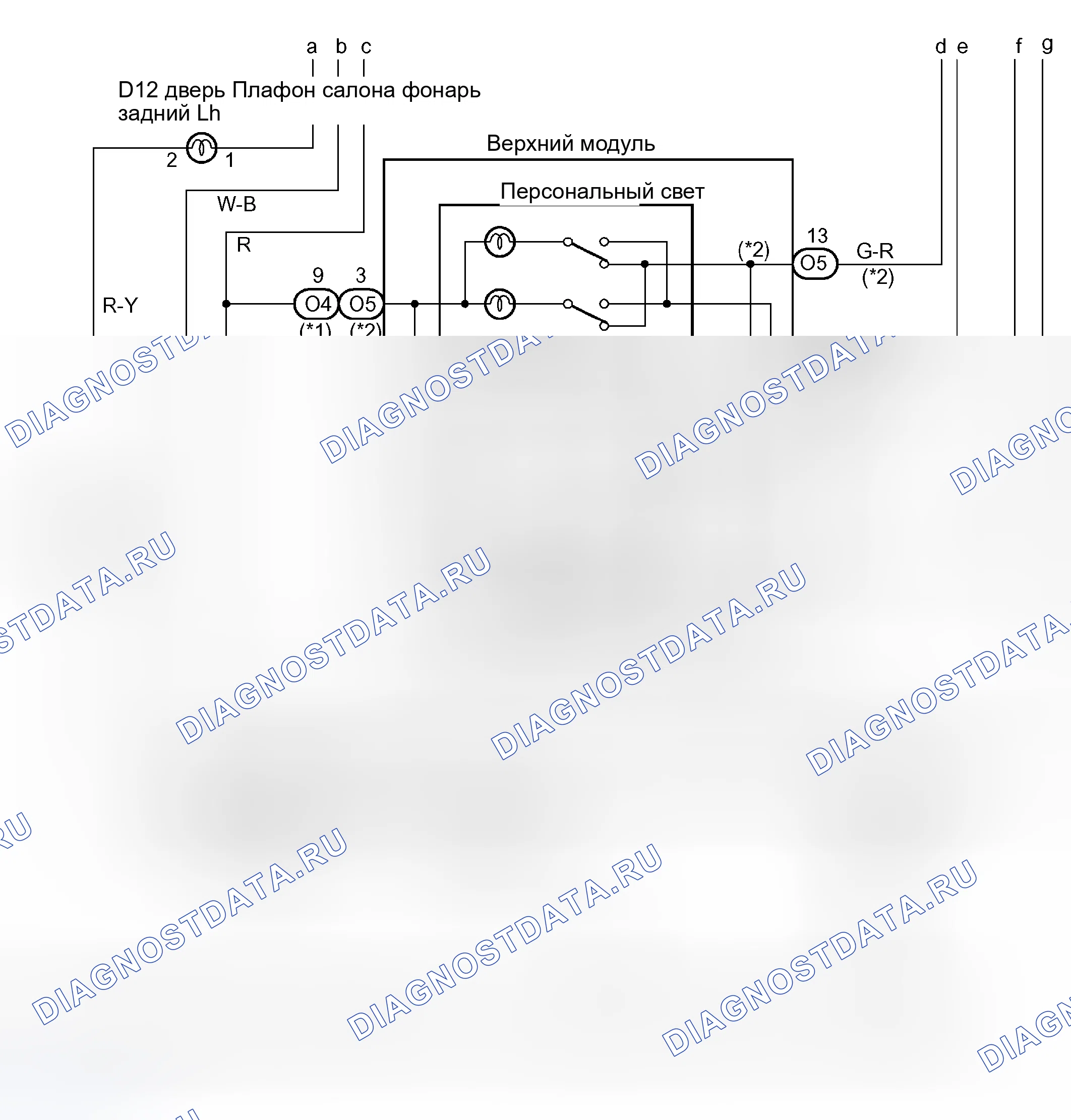 Рис. 29. Toyota Sequoia I рестайлинг