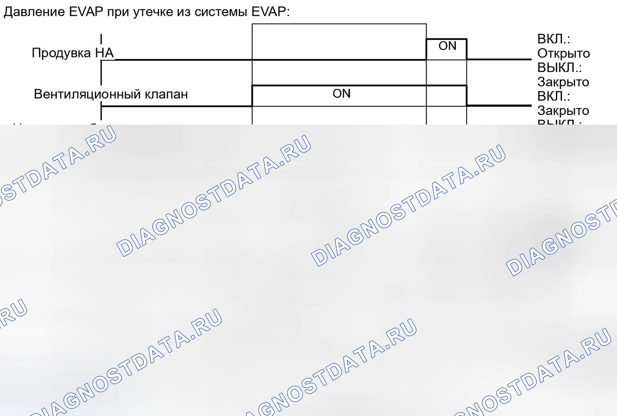 Рис. 164. Toyota Prius C I