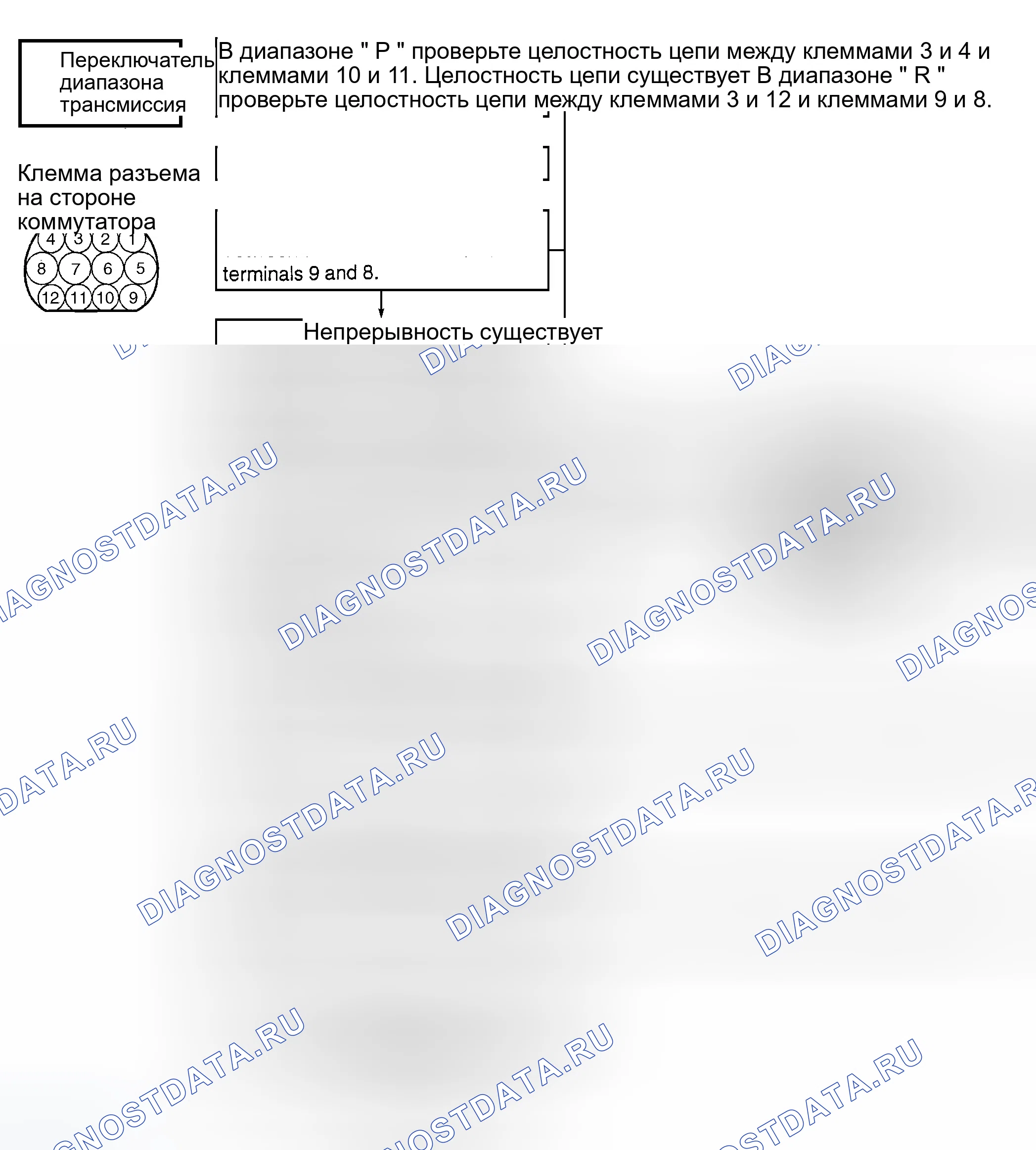 Рис. 69. Hyundai Tiburon I