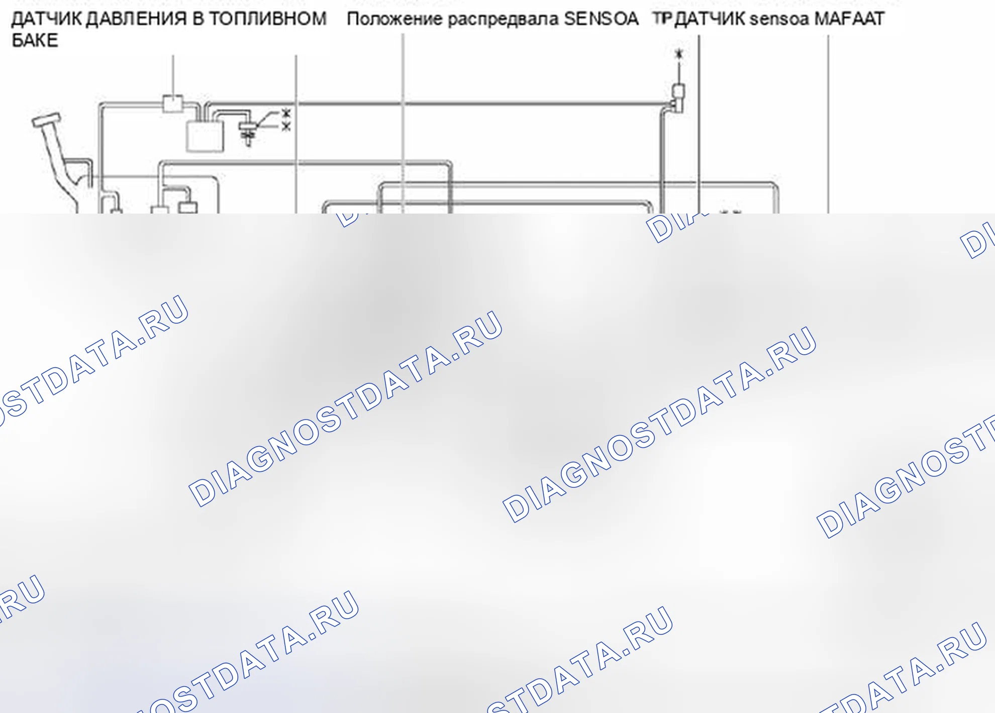 Рис. 2: СХЕМА СИСТЕМЫ УПРАВЛЕНИЯ ДВИГАТЕЛЕМ [Mzr 2.5]. Honda Civic IX рестайлинг