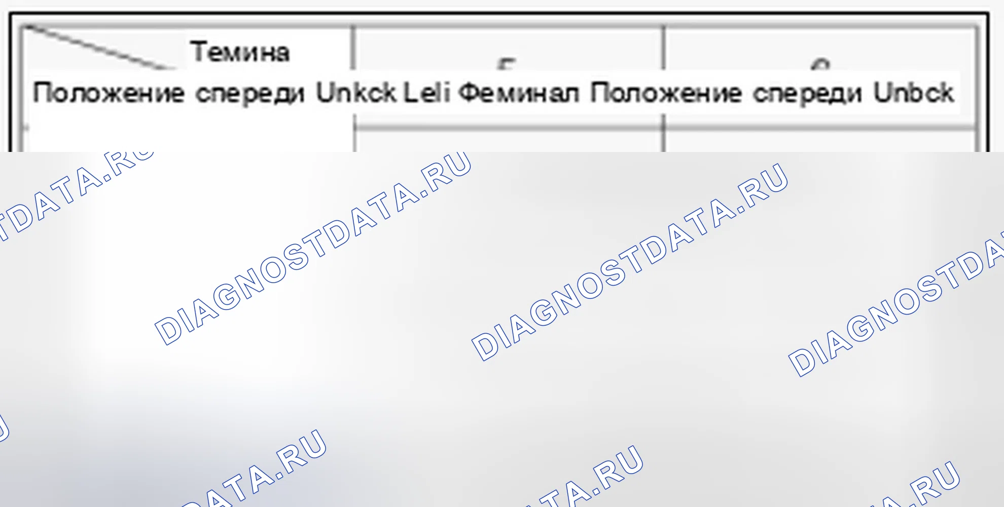 Рис. 107. Hyundai Sonata VI