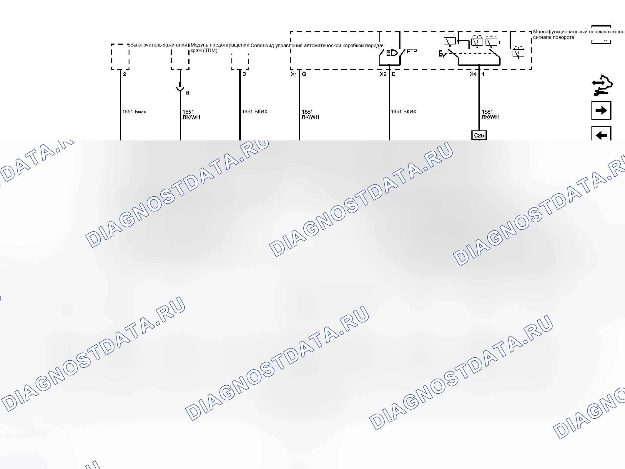 Рис. 18. Chevrolet Uplander I final