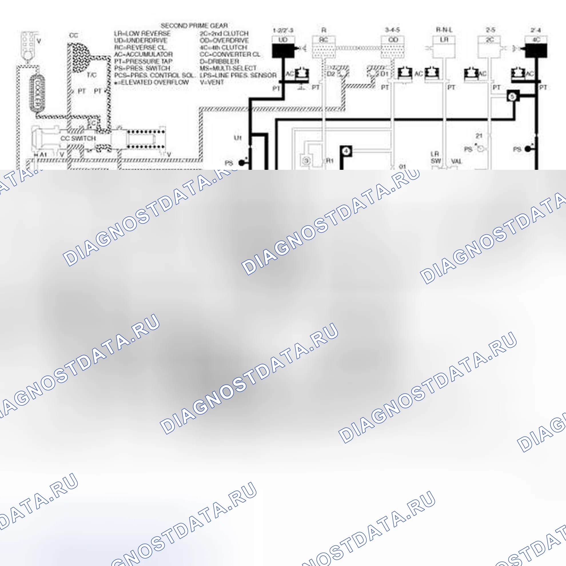 Рис. 176. RAM Cab & Chassis 3500 HD I
