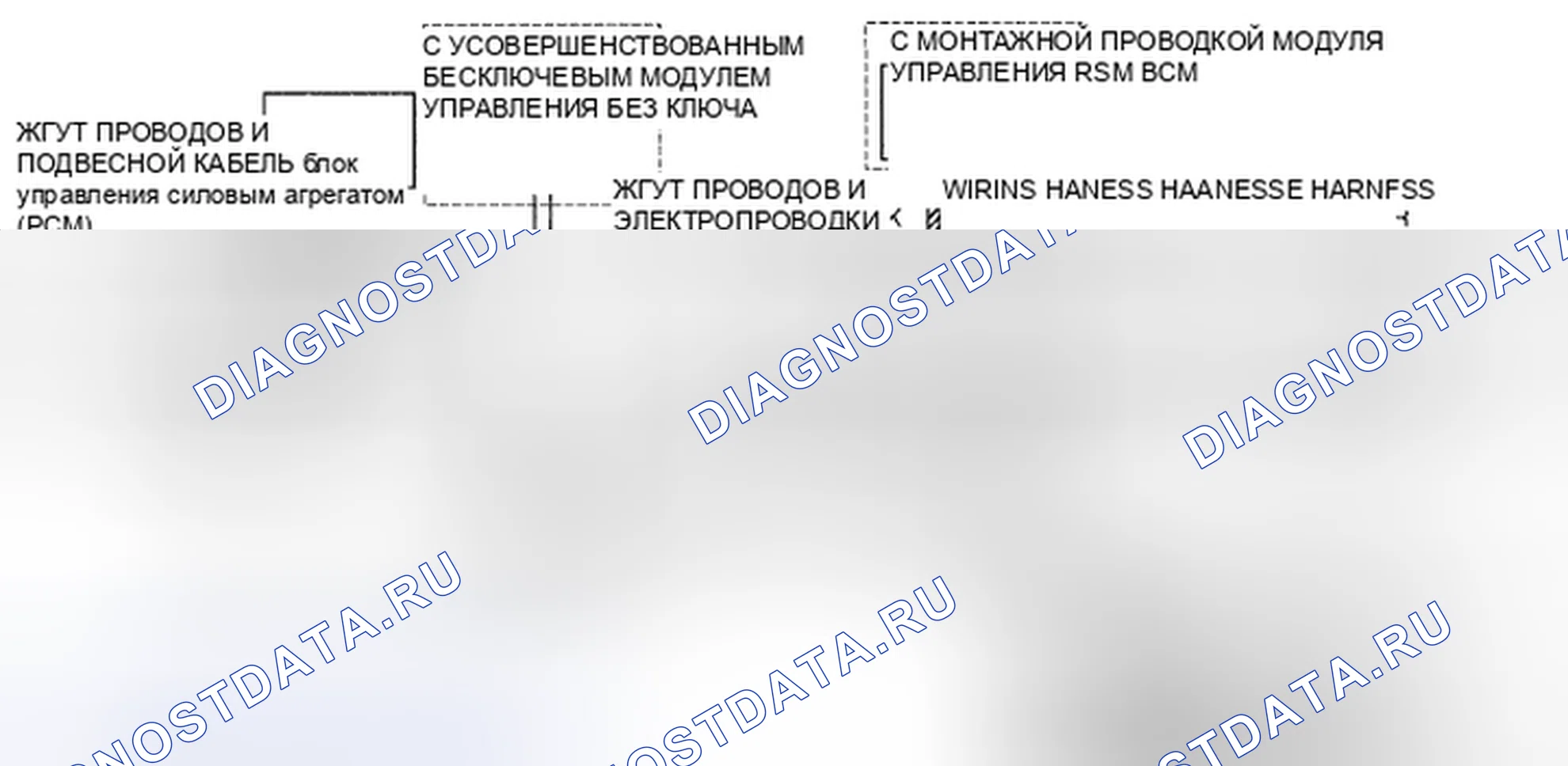 Рис. 2: ИКМ. Mazda CX-9 I
