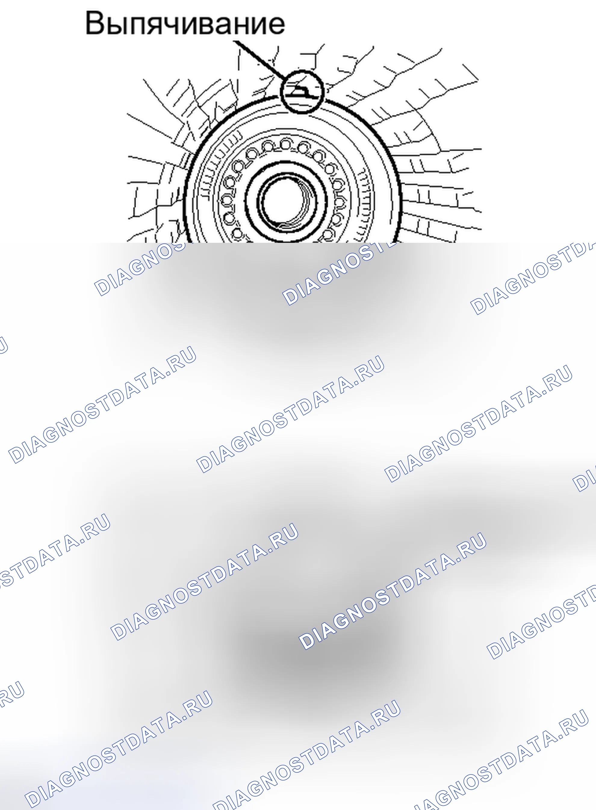 Рис. 263. Toyota Land Cruiser 200 рестайлинг