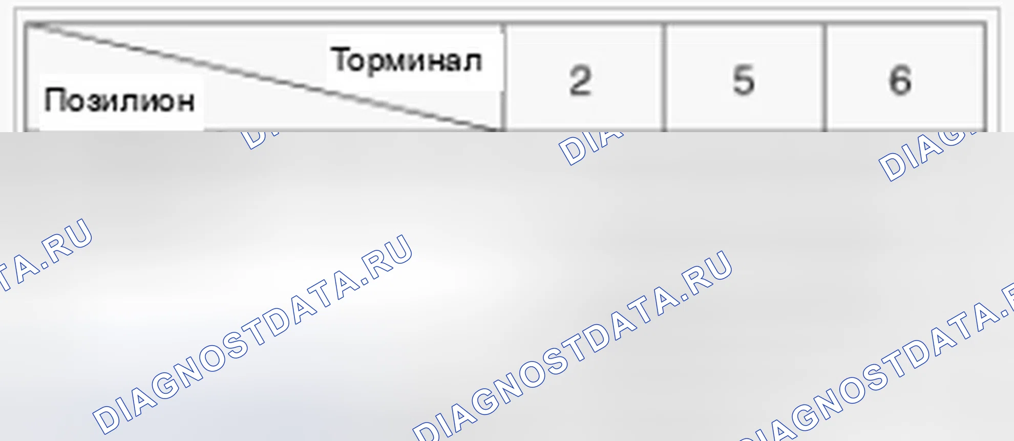 Рис. 98. Hyundai Genesis I рестайлинг
