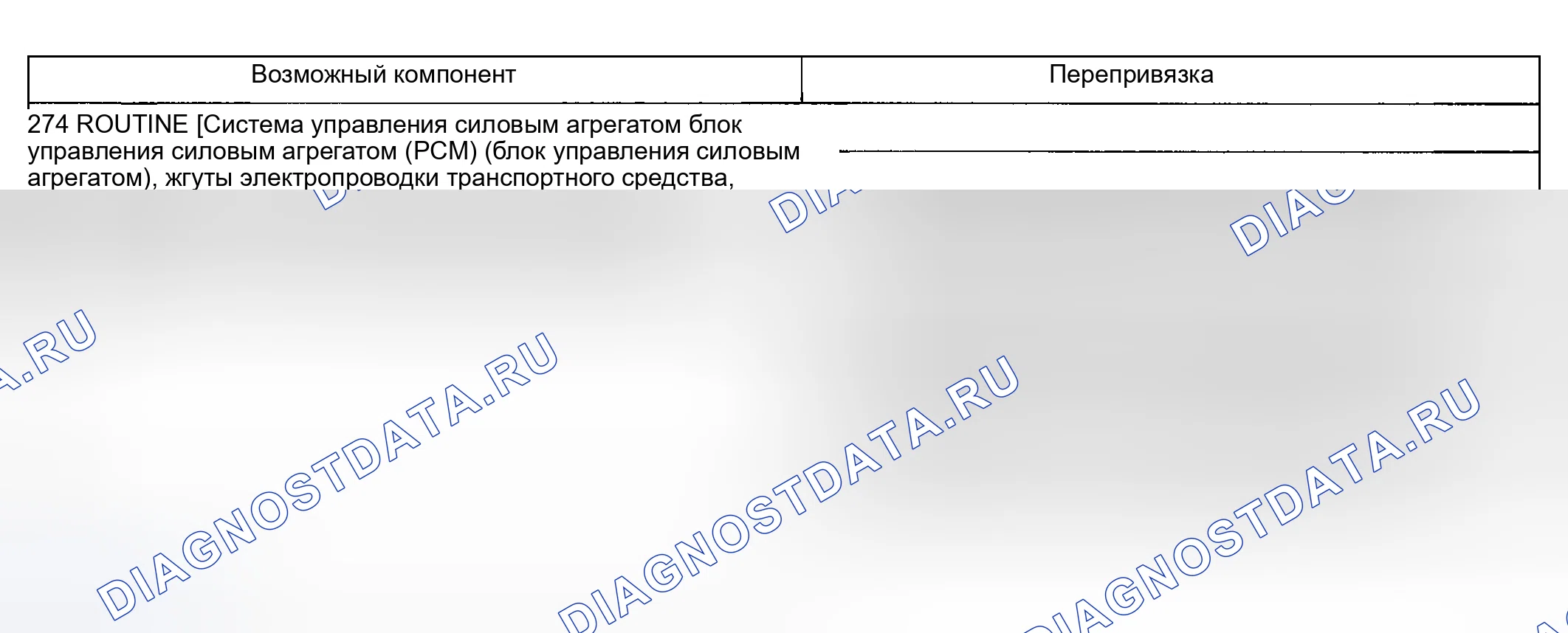 Рис. 212: Проблемы со сменой: Жесткая смена 4-5 (274). Hyundai Nexo I