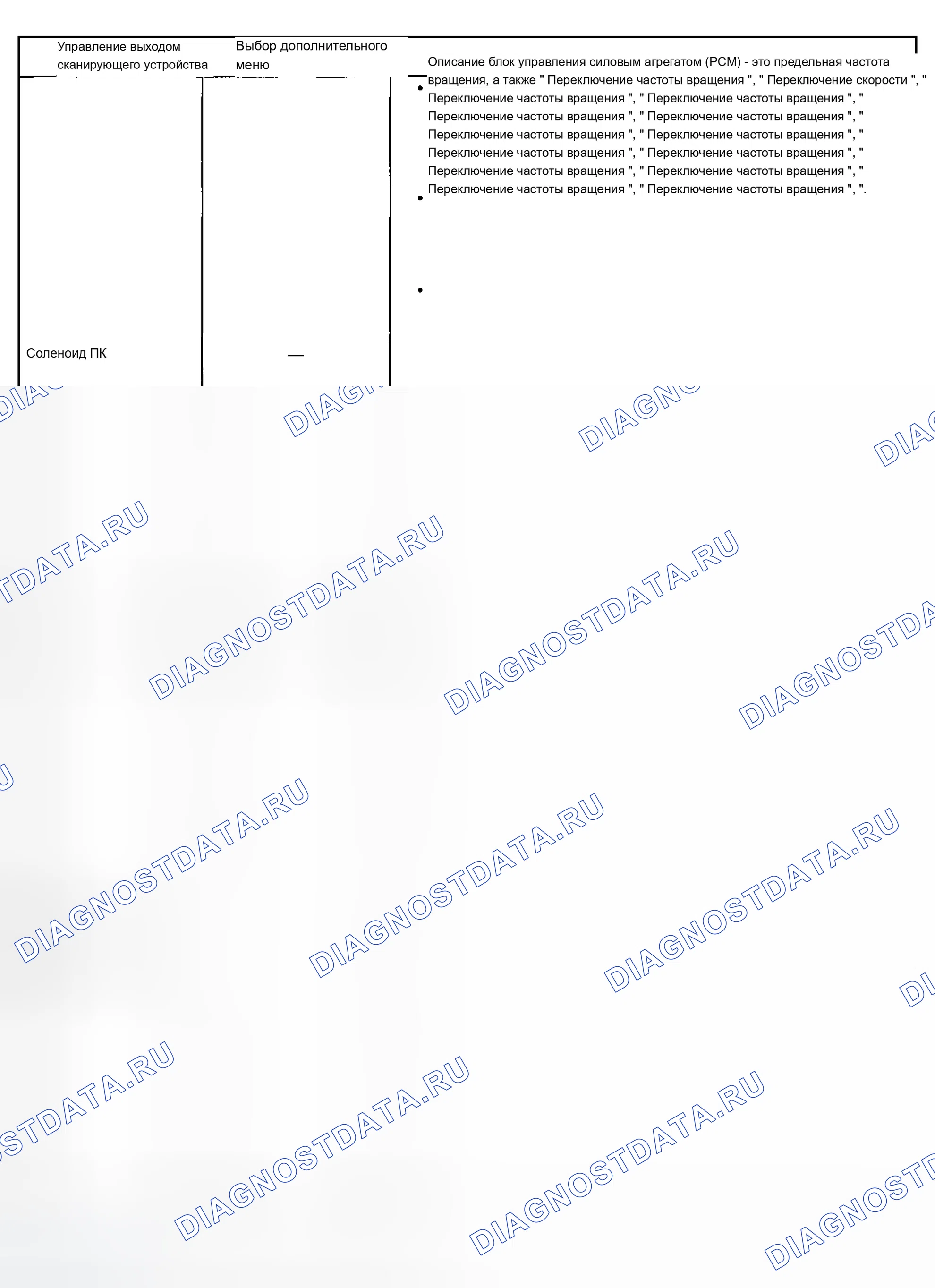 Рис. 314. Chevrolet Chevy Express H2500 