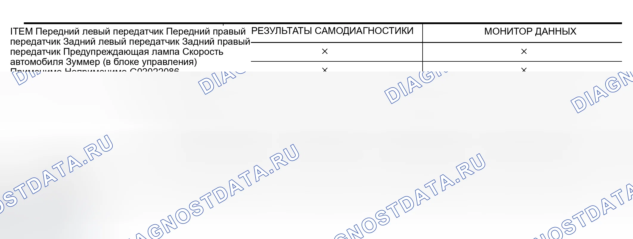Рис. 42: Применение CONSULT-II к системе предупреждения о низком давлении в шинах. Infiniti M45 II