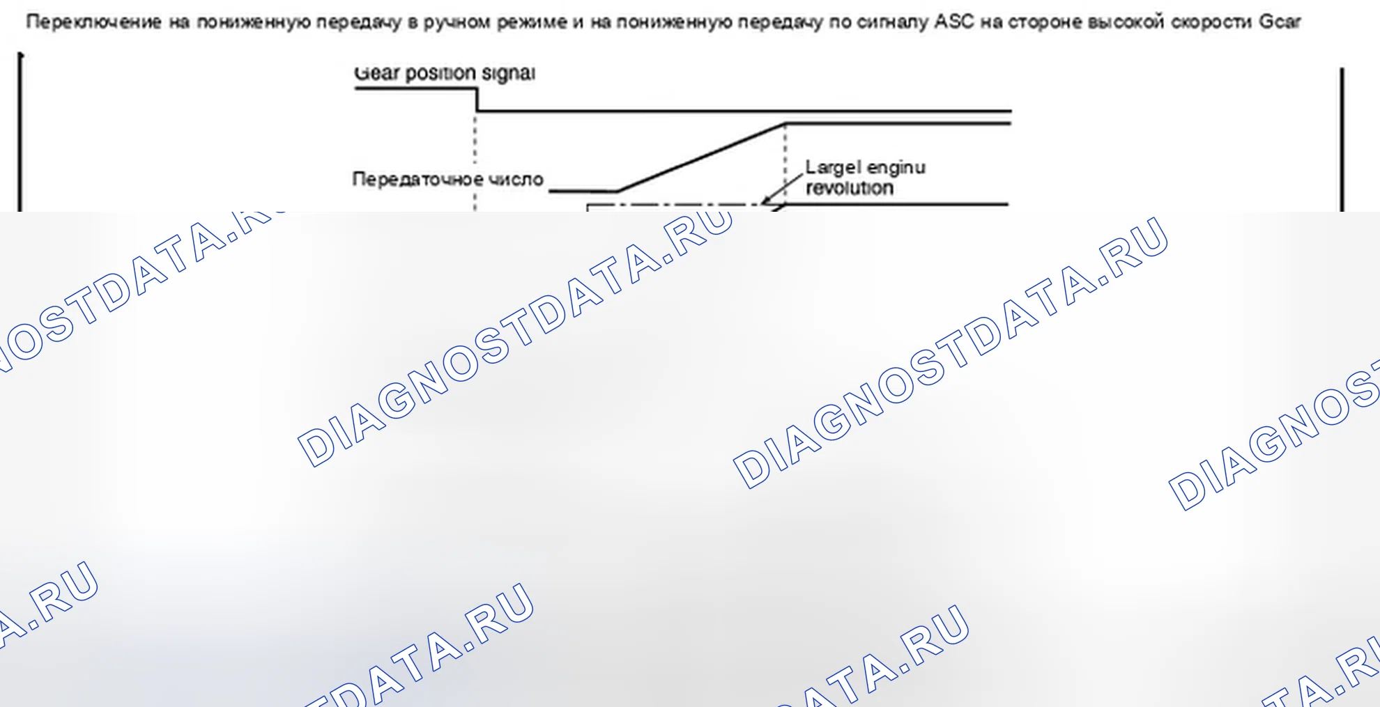 Рис. 278. Infiniti FX35 II рестайлинг