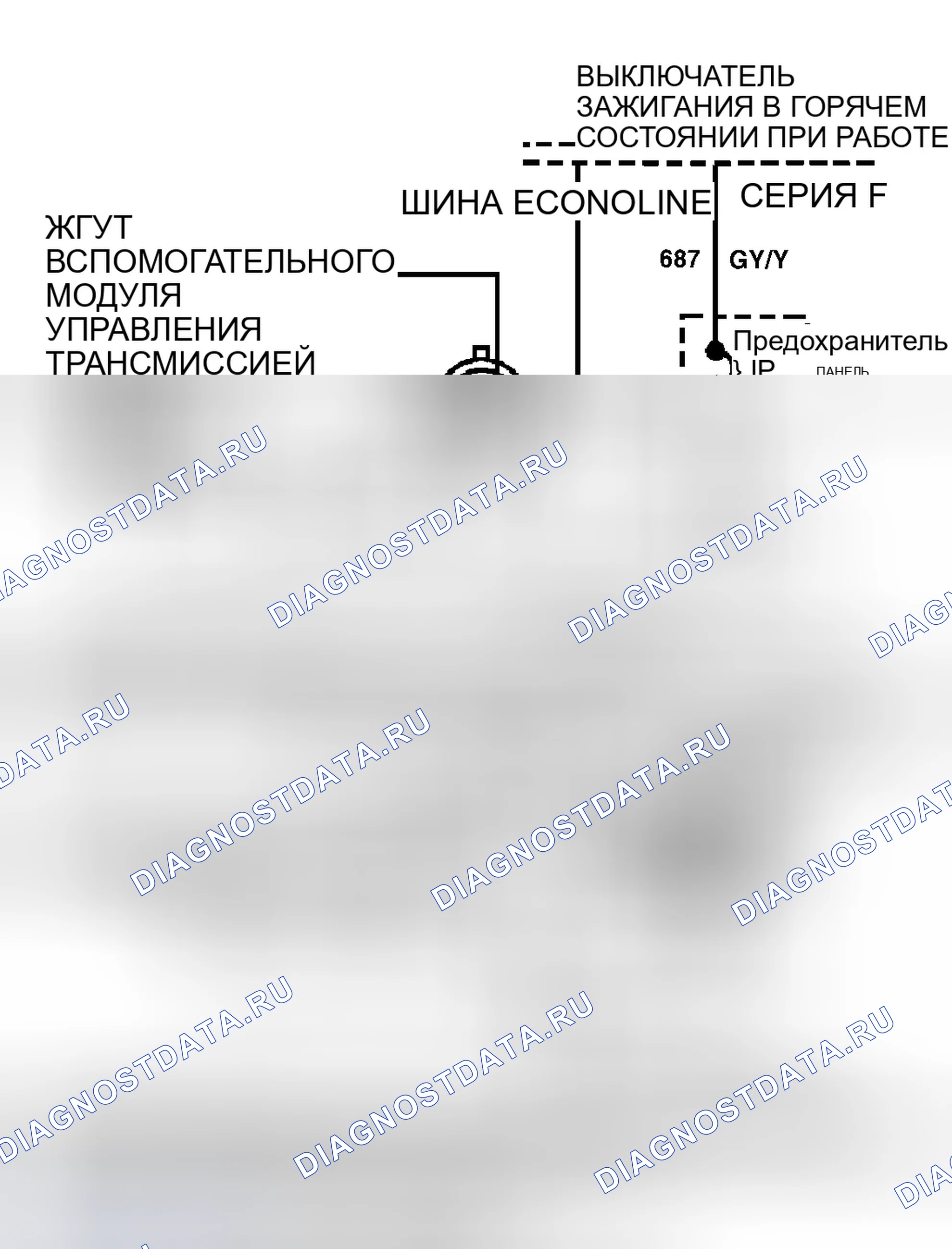 Рис. 315: Идентификация цепей системы управления вспомогательного силового агрегата. Ford Club Wagon E150 