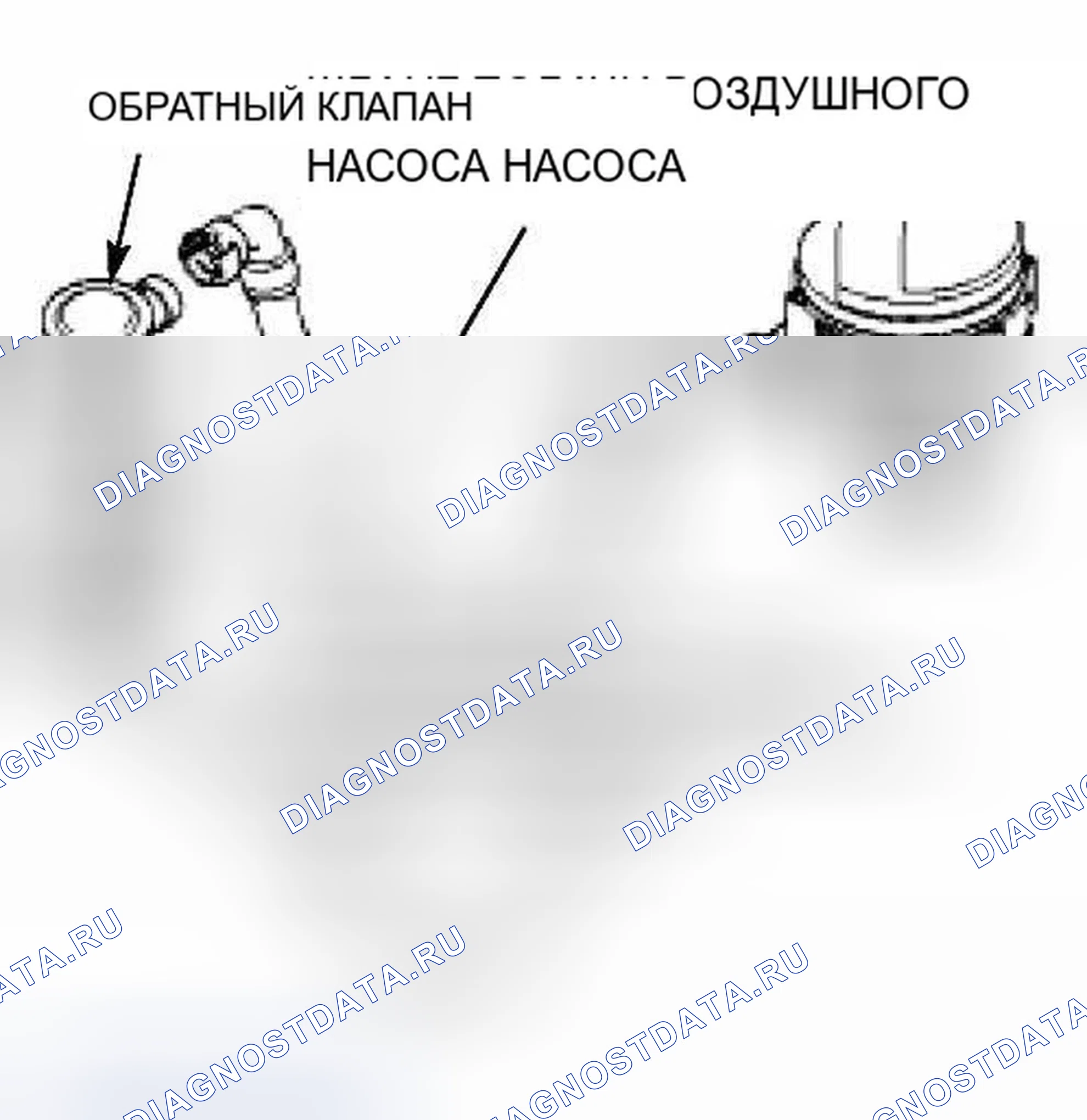 Рис. 33. BMW X5 E53