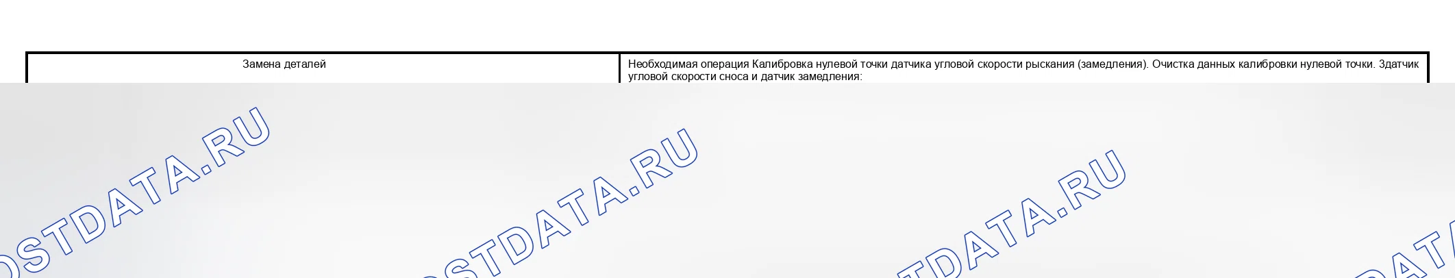 Рис. 11: КАЛИБРОВКА. Toyota Prius II