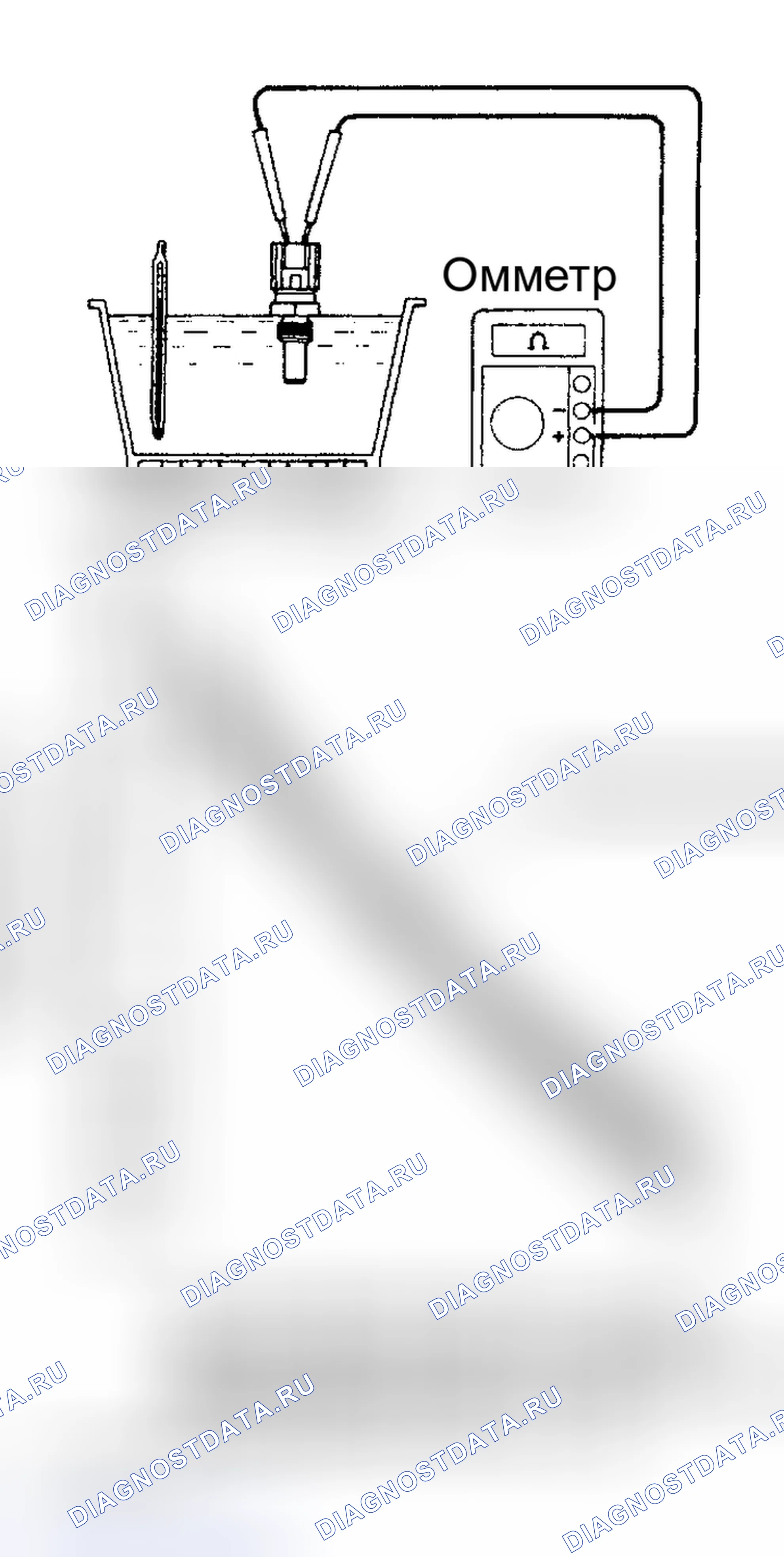 Рис. 7. Lexus RX I