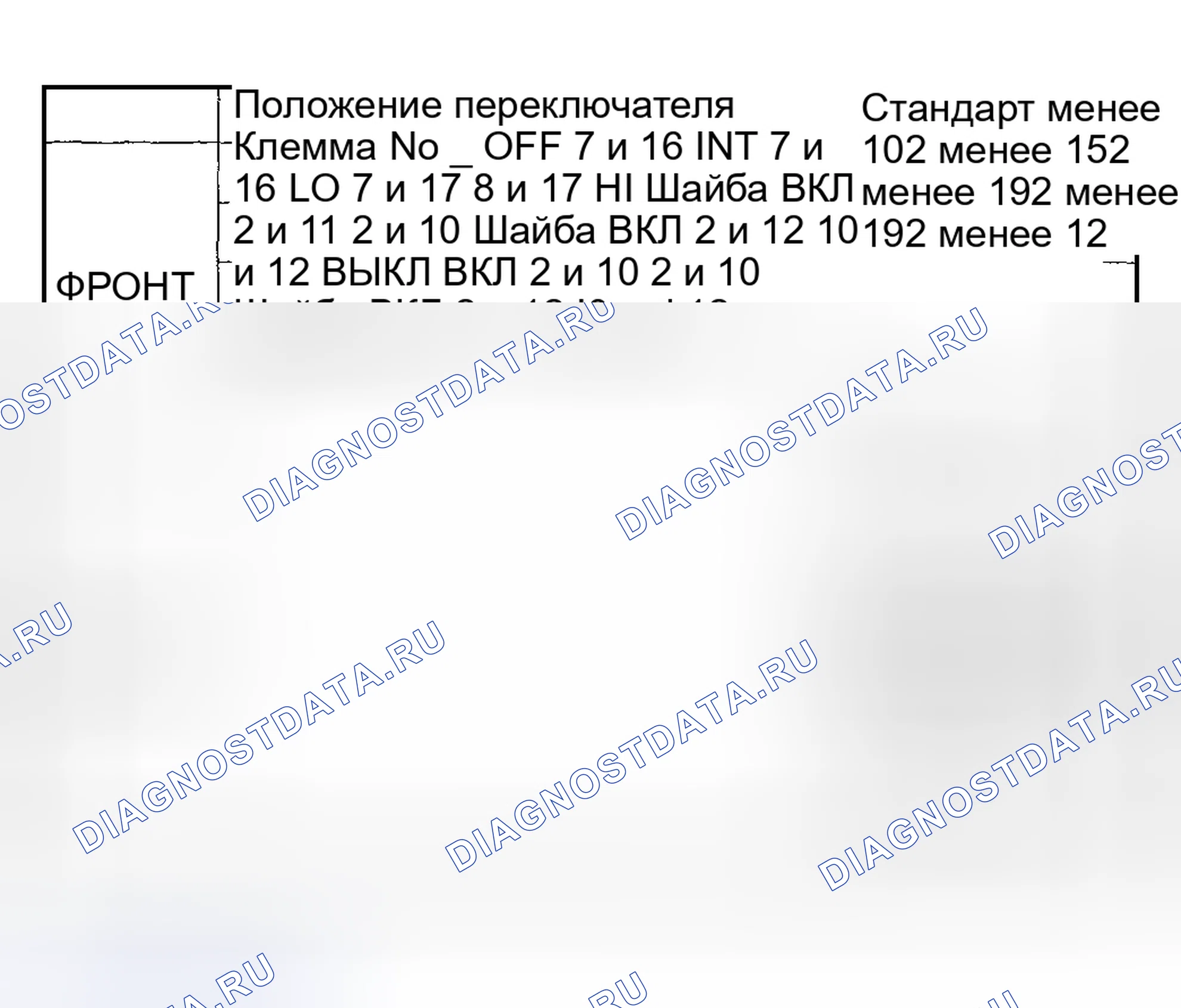 Рис. 32. Subaru Impreza WRX GD/GG рестайлинг