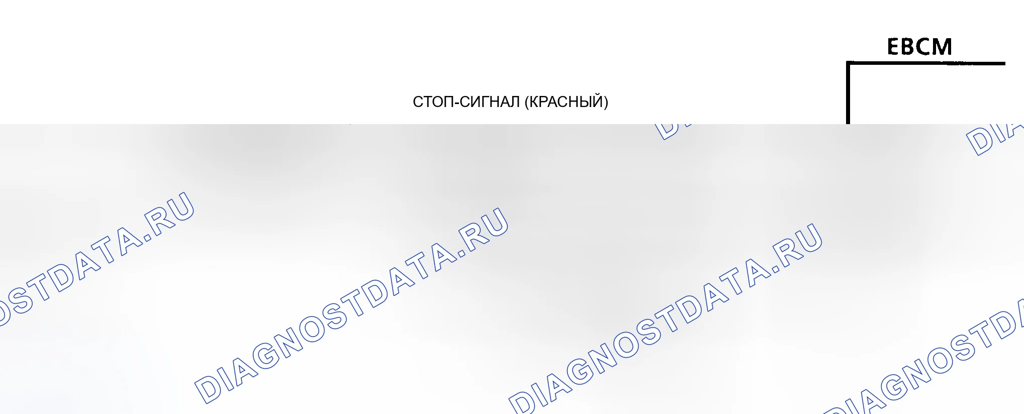 Рис. 79: Код A086, схема, красный предупреждающий сигнал торможения, активируемый EBCM. Hyundai Tuscani I
