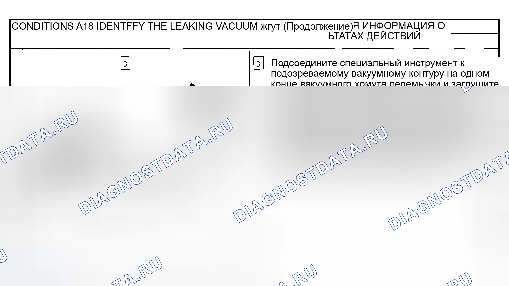 Рис. 85. Ford Explorer Sport Trac I