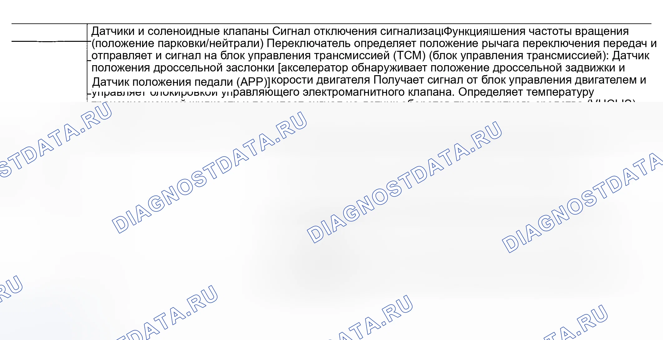 Рис. 27: ВХОДНОЙ / ВЫХОДНОЙ СИГНАЛ блок управления трансмиссией (TCM) (блок управления трансмиссией). Nissan Altima L31
