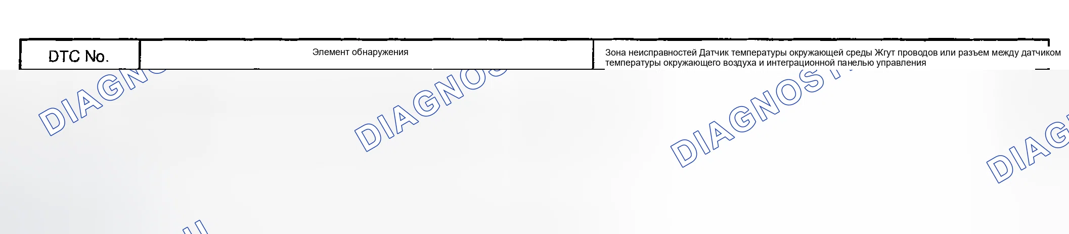 Рис. 23: Описание схемы. Toyota Sequoia I