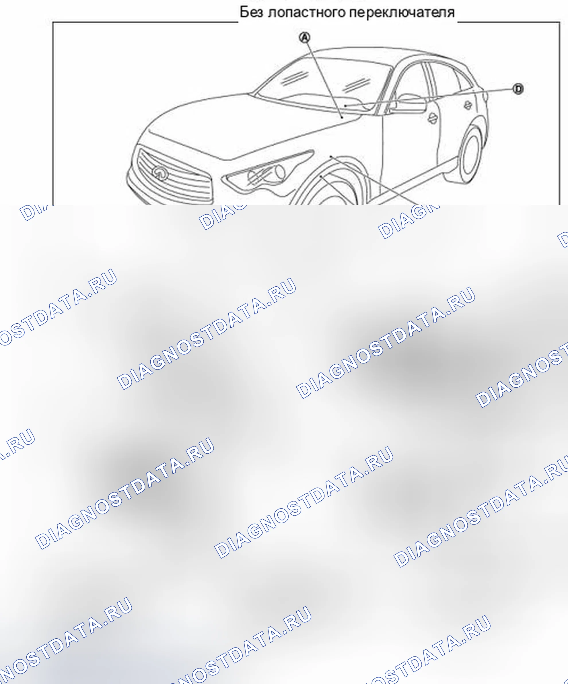 Рис. 12: Расположение компонентов. Infiniti FX35 II