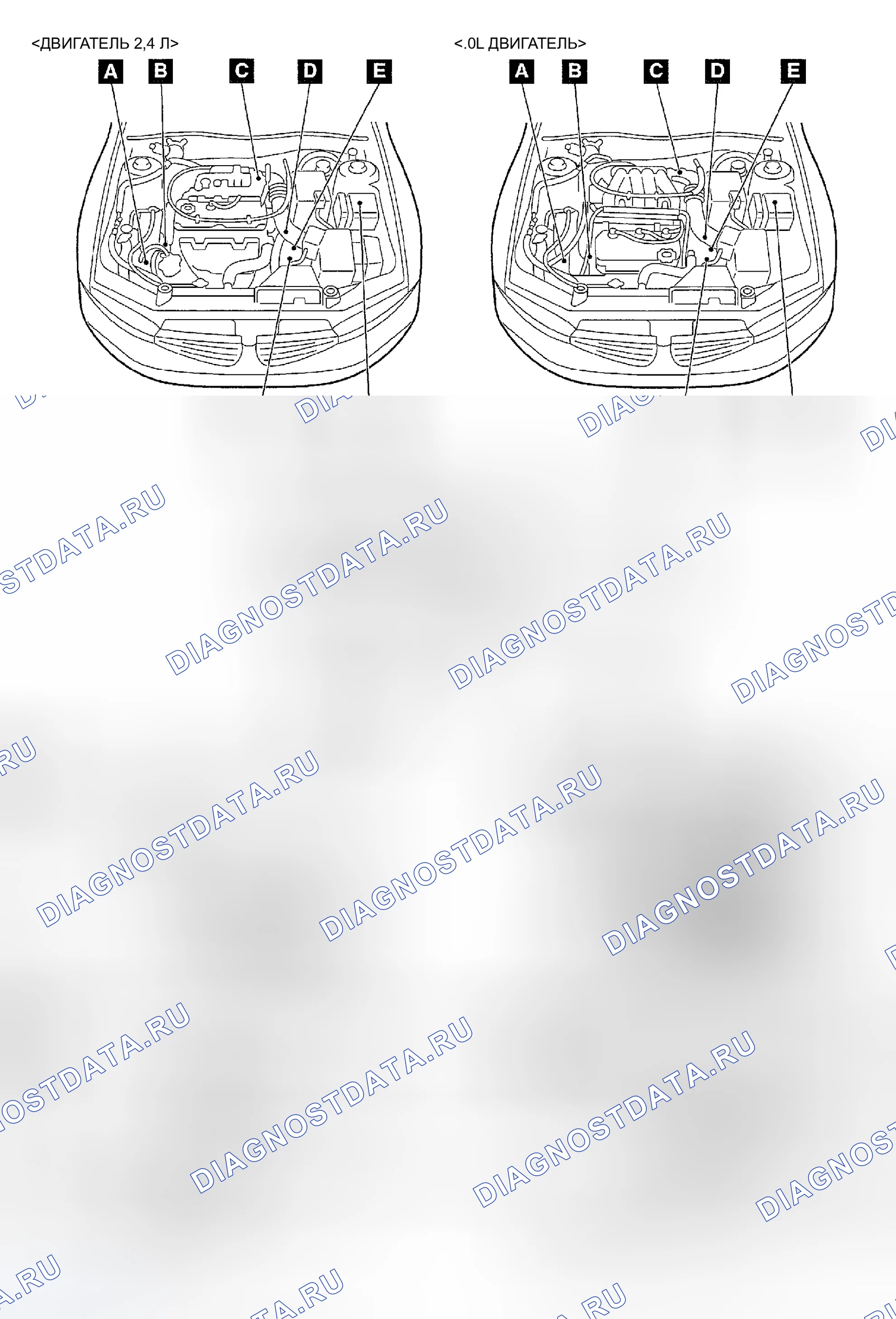 Рис. 1: РАСПОЛОЖЕНИЕ КОМПОНЕНТОВ. Honda CR-X II