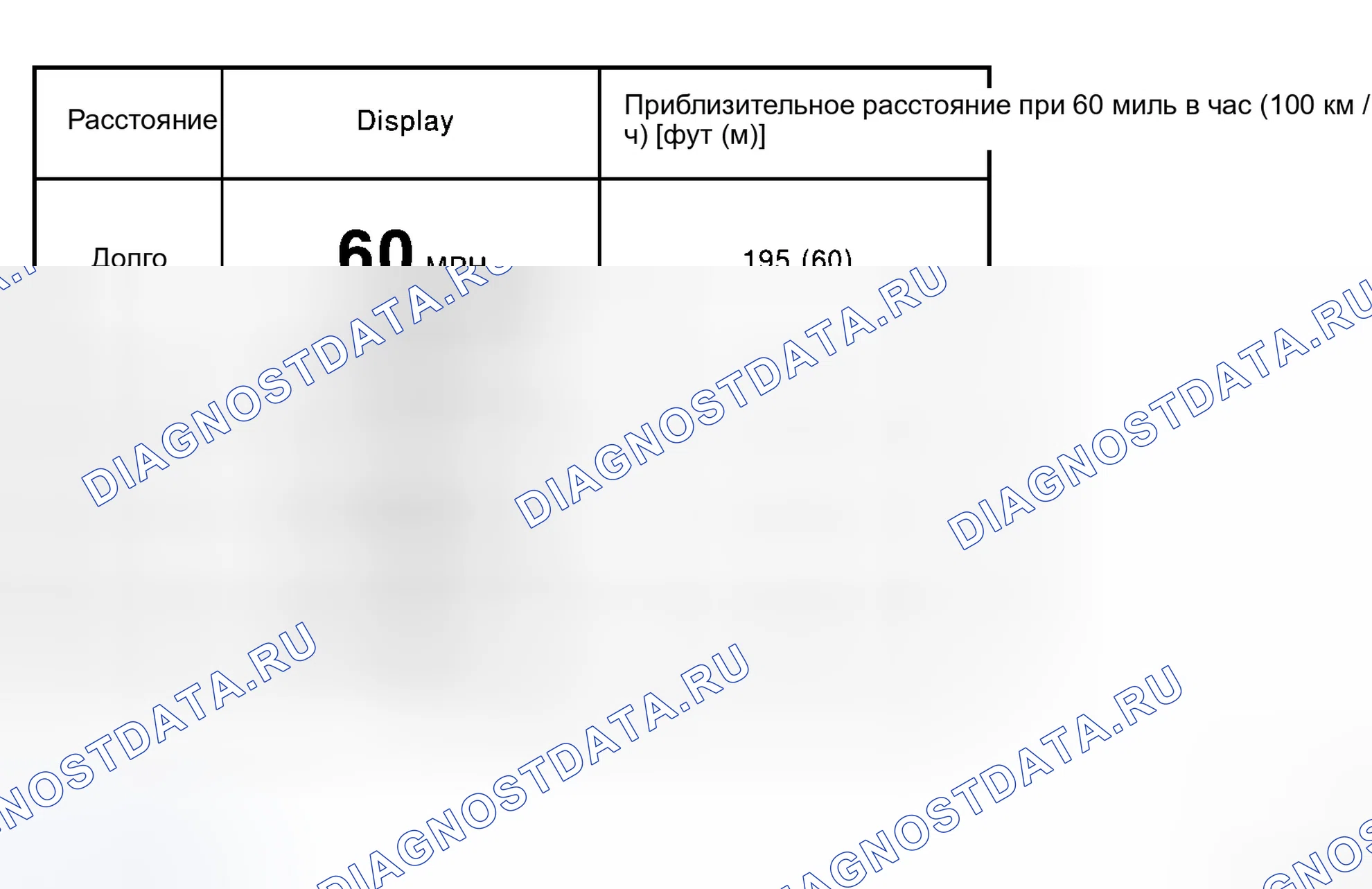 Рис. 44: Проверка переключателя расстояния. Infiniti M45 III