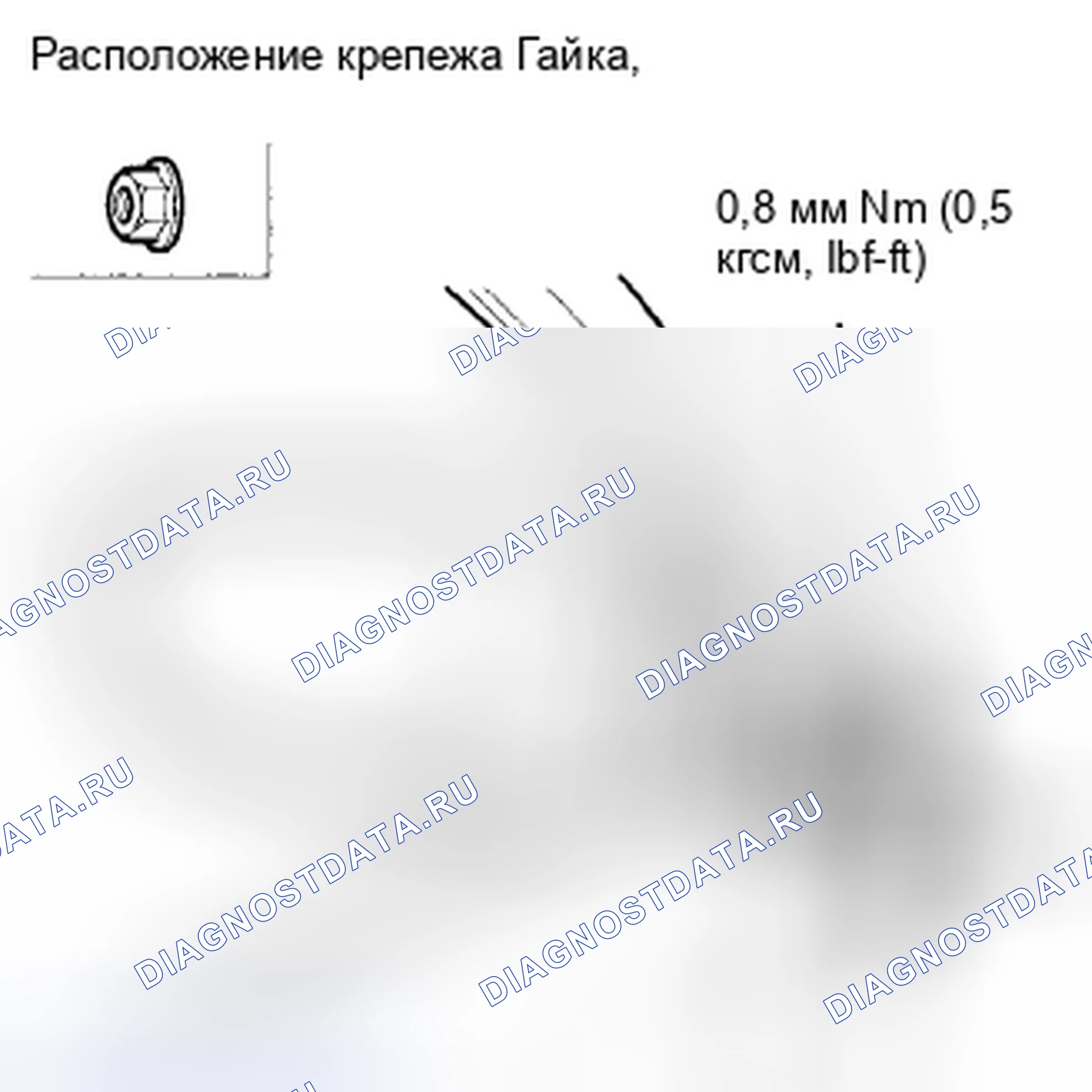 Рис. 3. Honda Accord VIII