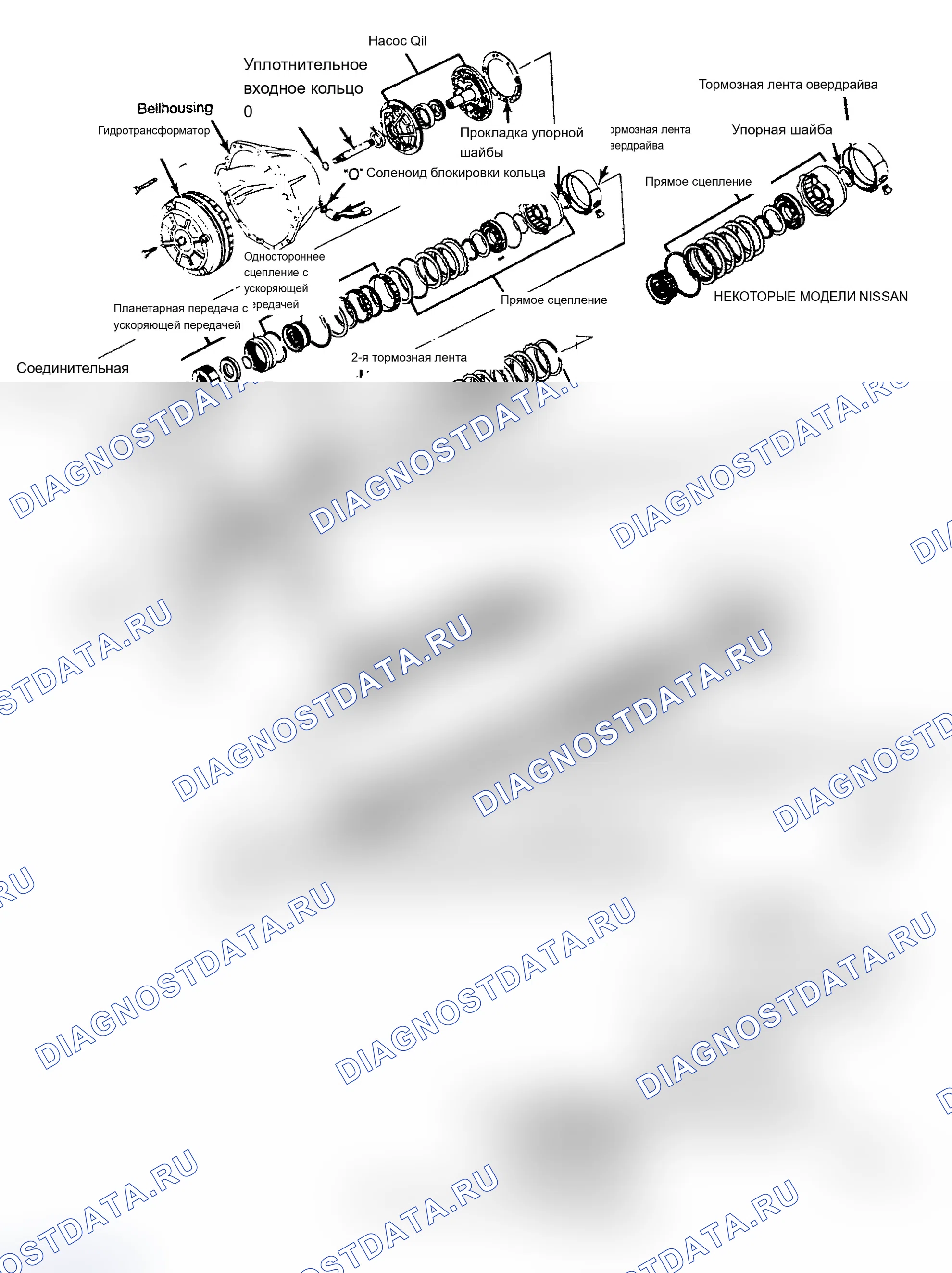 Рис. 47: ПОВТОРНАЯ СБОРКА КОРОБКИ ПЕРЕДАЧ. Mazda RX-7 V