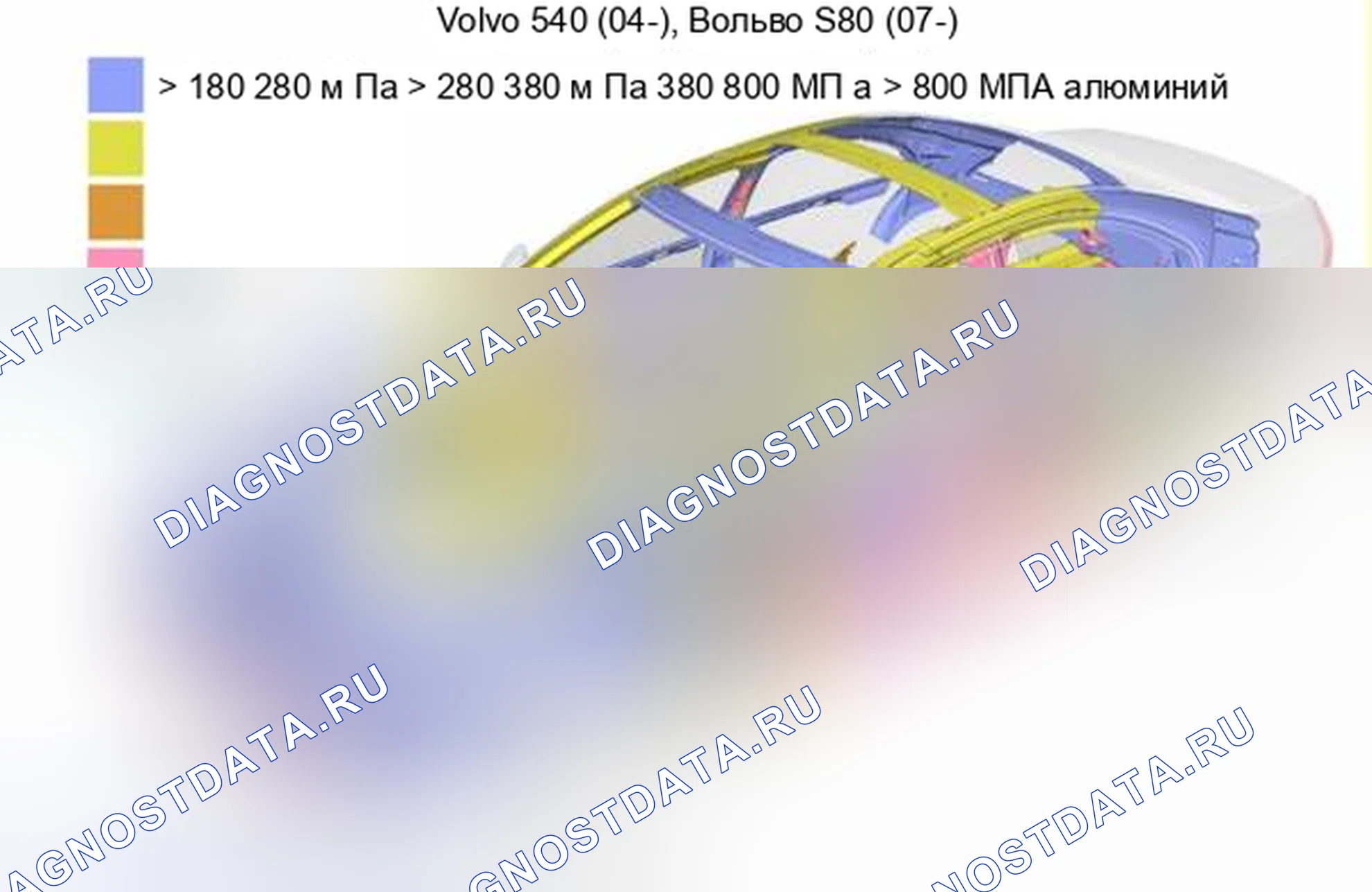 Рис. 369. Volvo S80 I