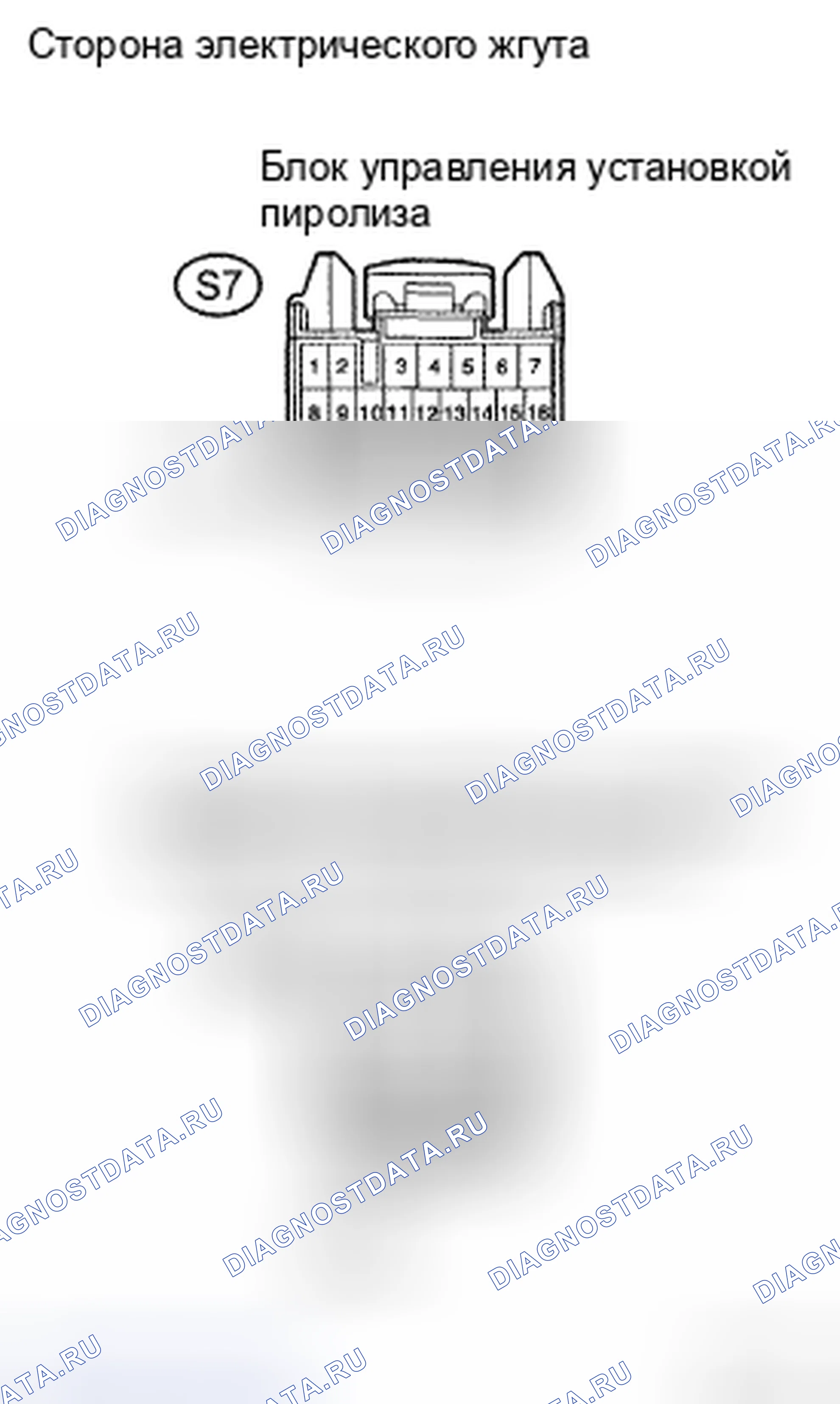 Рис. 33: ПРОЦЕДУРА КОНТРОЛЯ. Honda CR-V VI