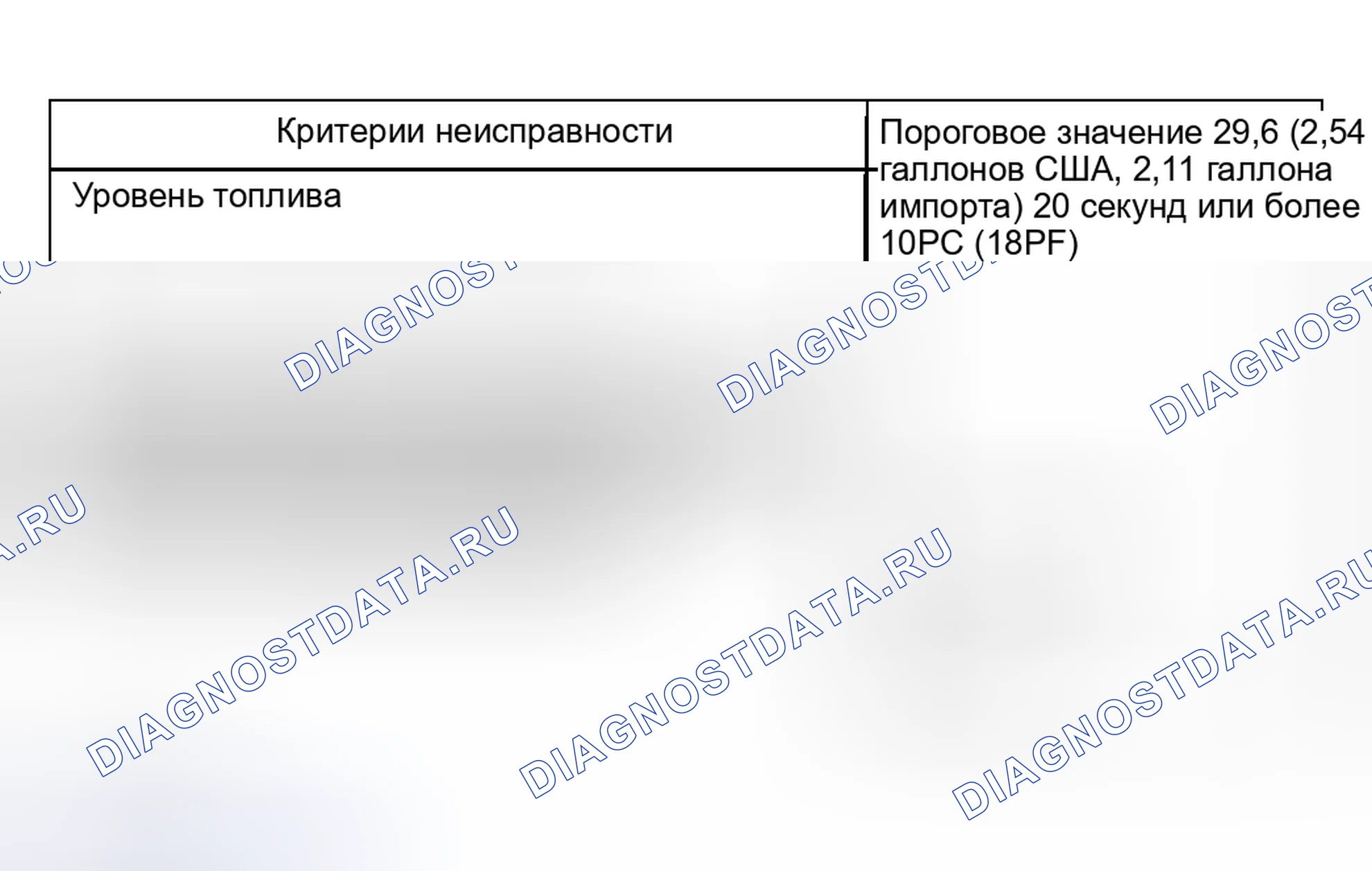 Рис. 1579. Hyundai Creta II