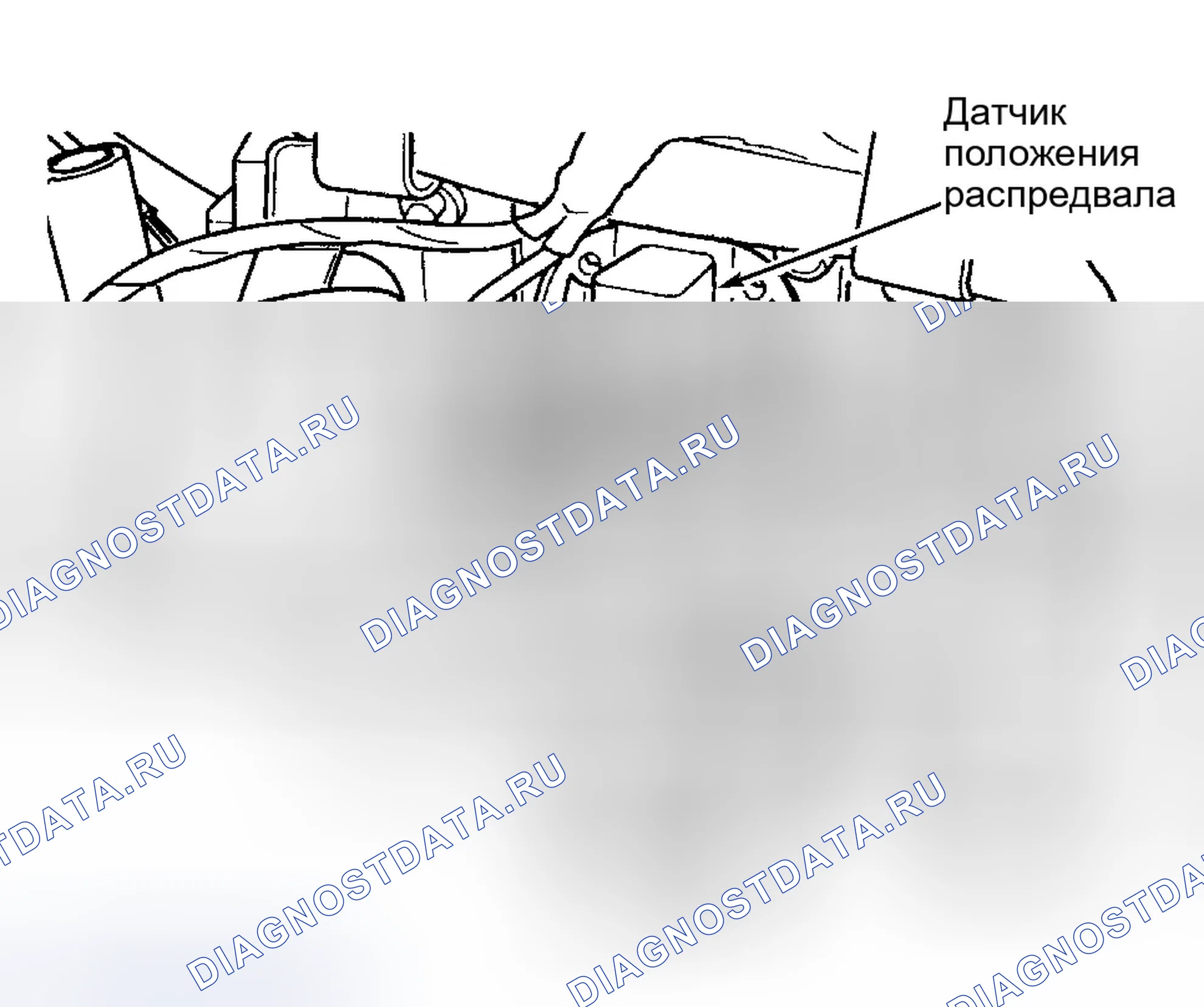 Рис. 7. Dodge Neon I