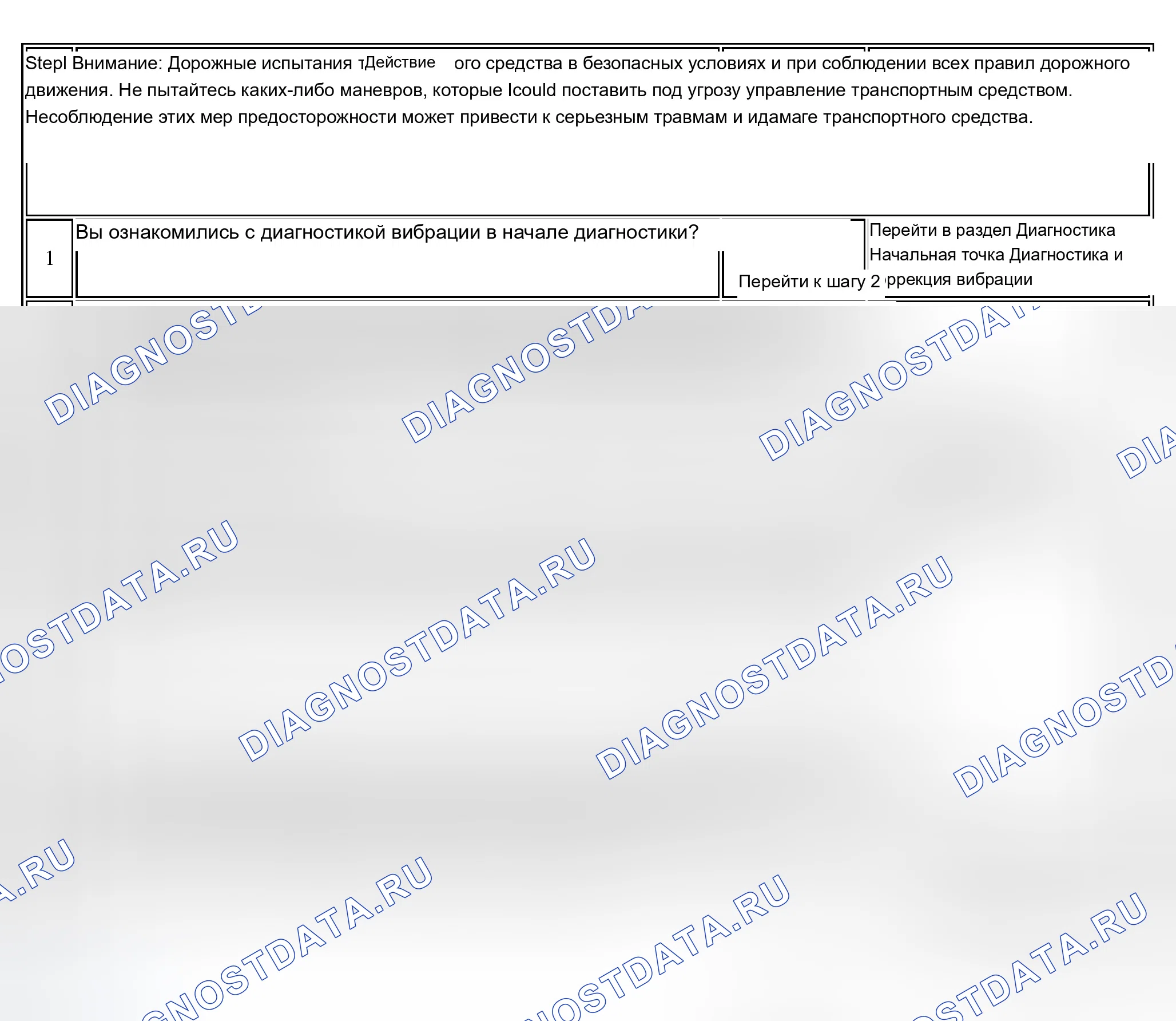 Рис. 20. Chevrolet TrailBlazer I