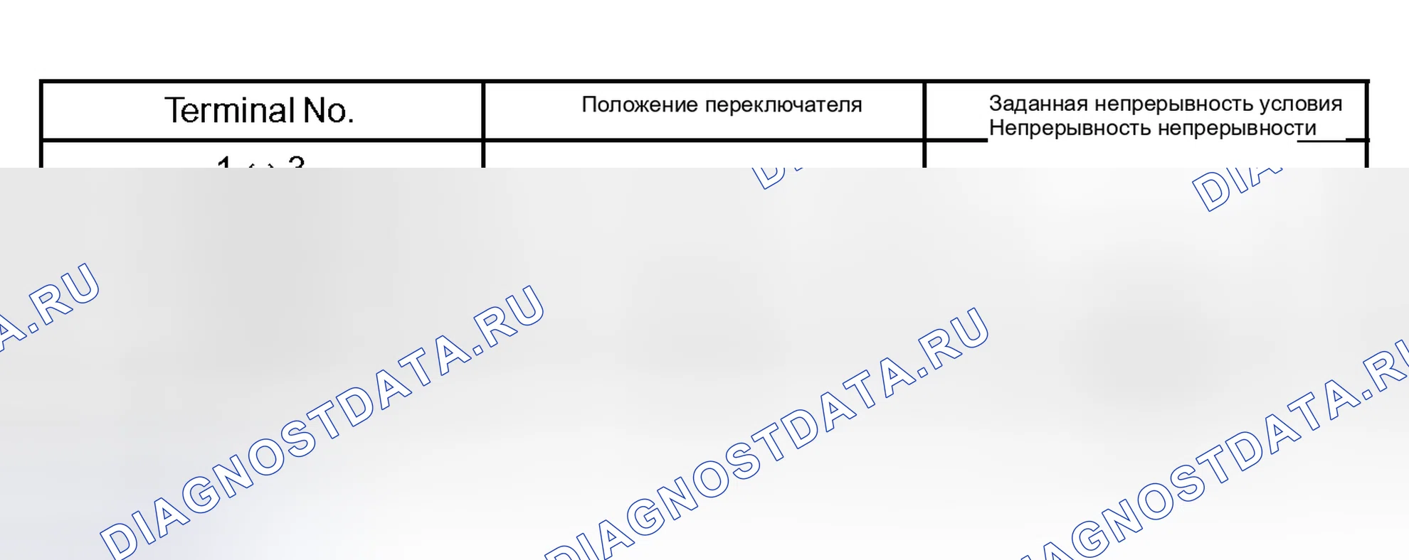 Рис. 24. Honda Accord VI
