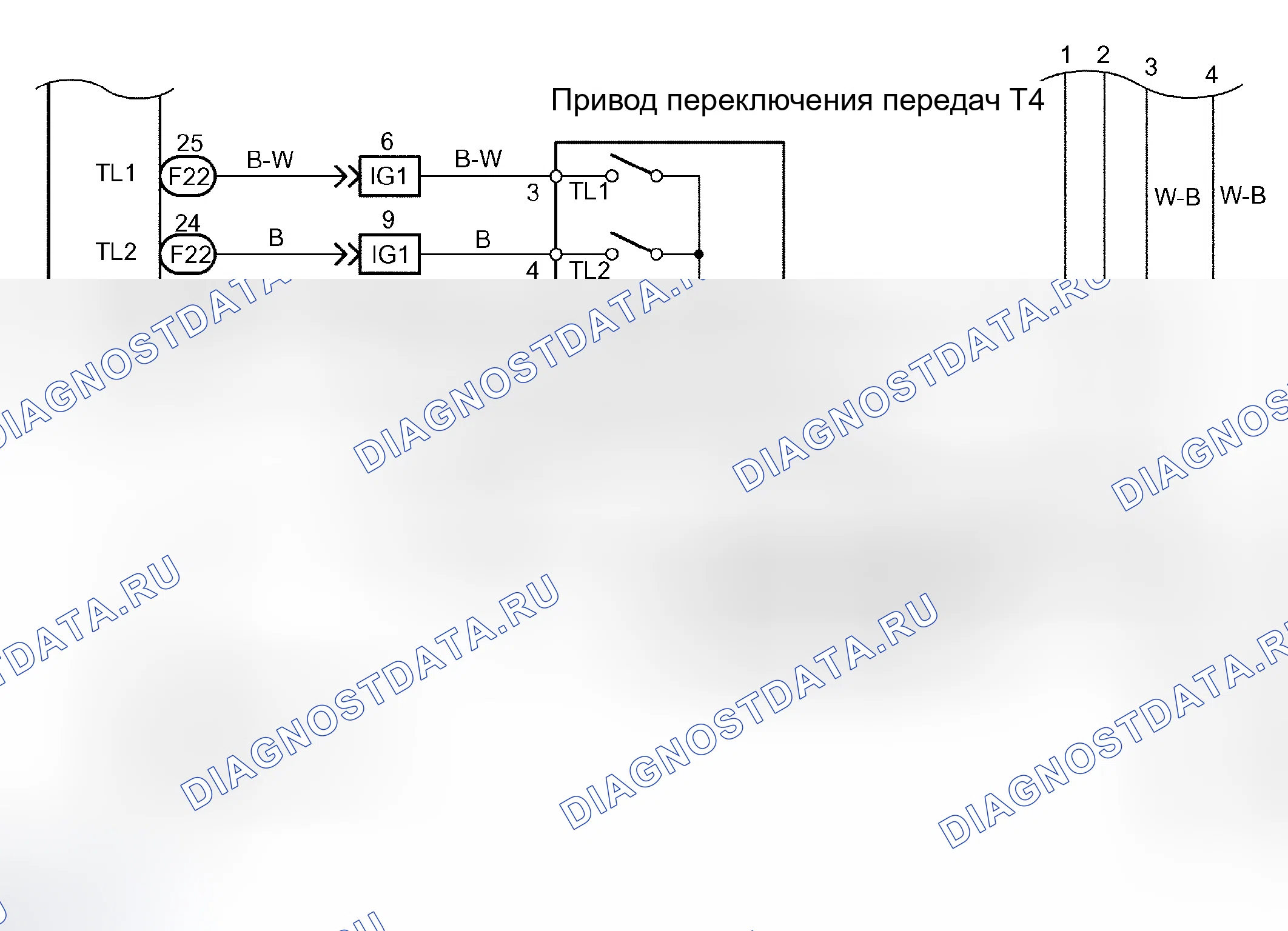 Рис. 84. Toyota Sequoia I рестайлинг