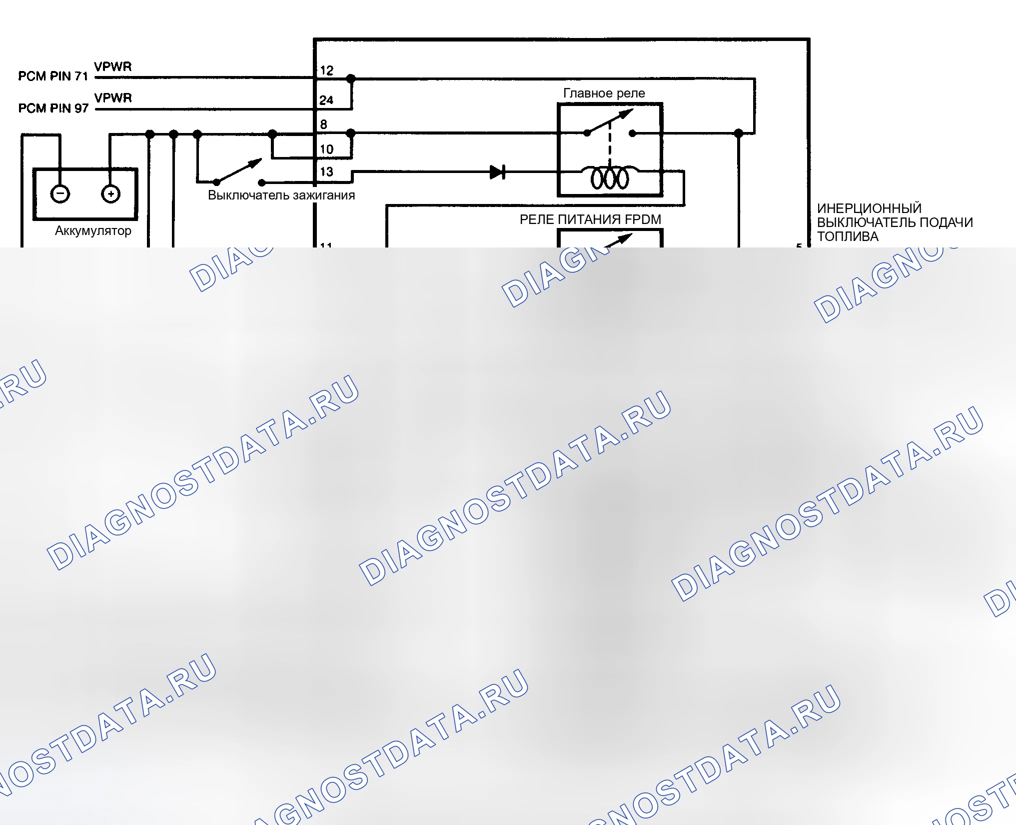 Рис. 3. Hyundai ix20 I