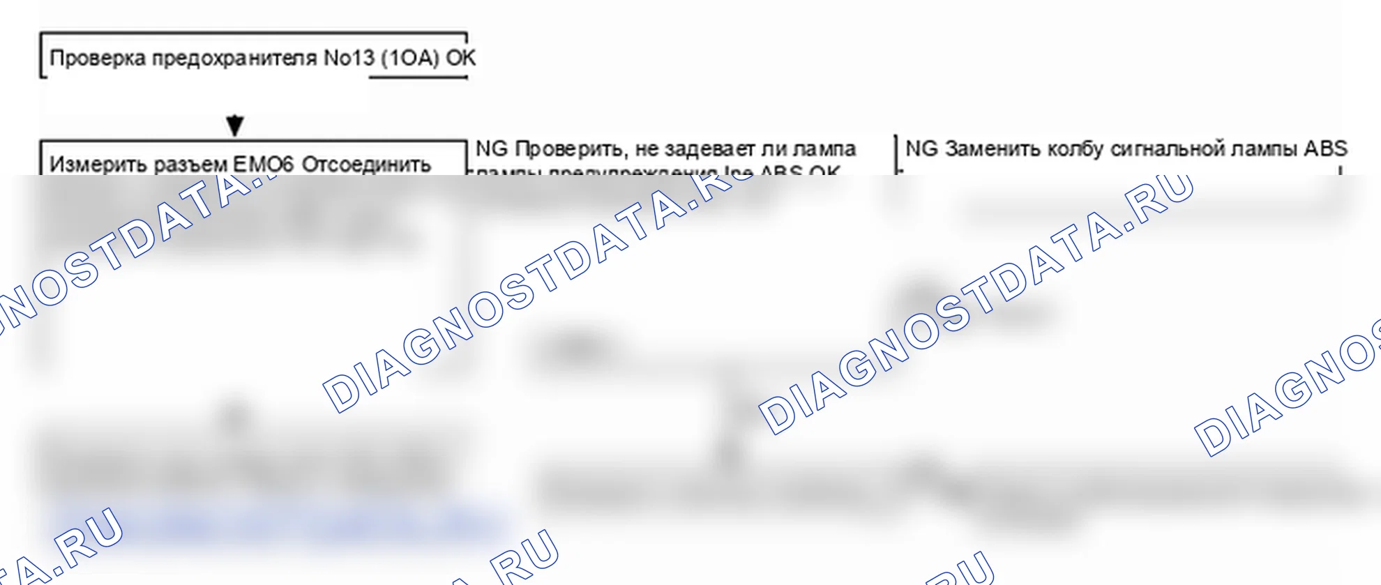 Поиск неисправностей. Hyundai H-1 A1