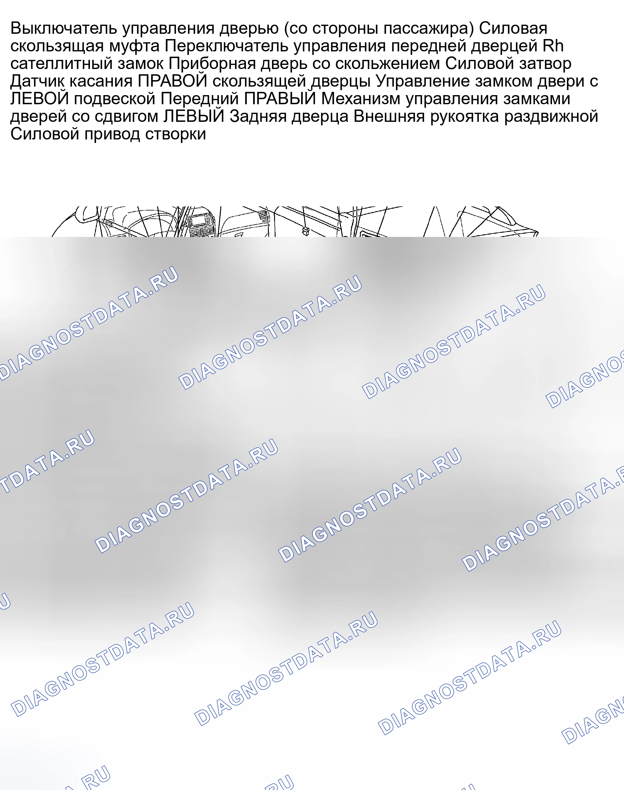 Рис. 403: РАСПОЛОЖЕНИЕ. Toyota Sienna II