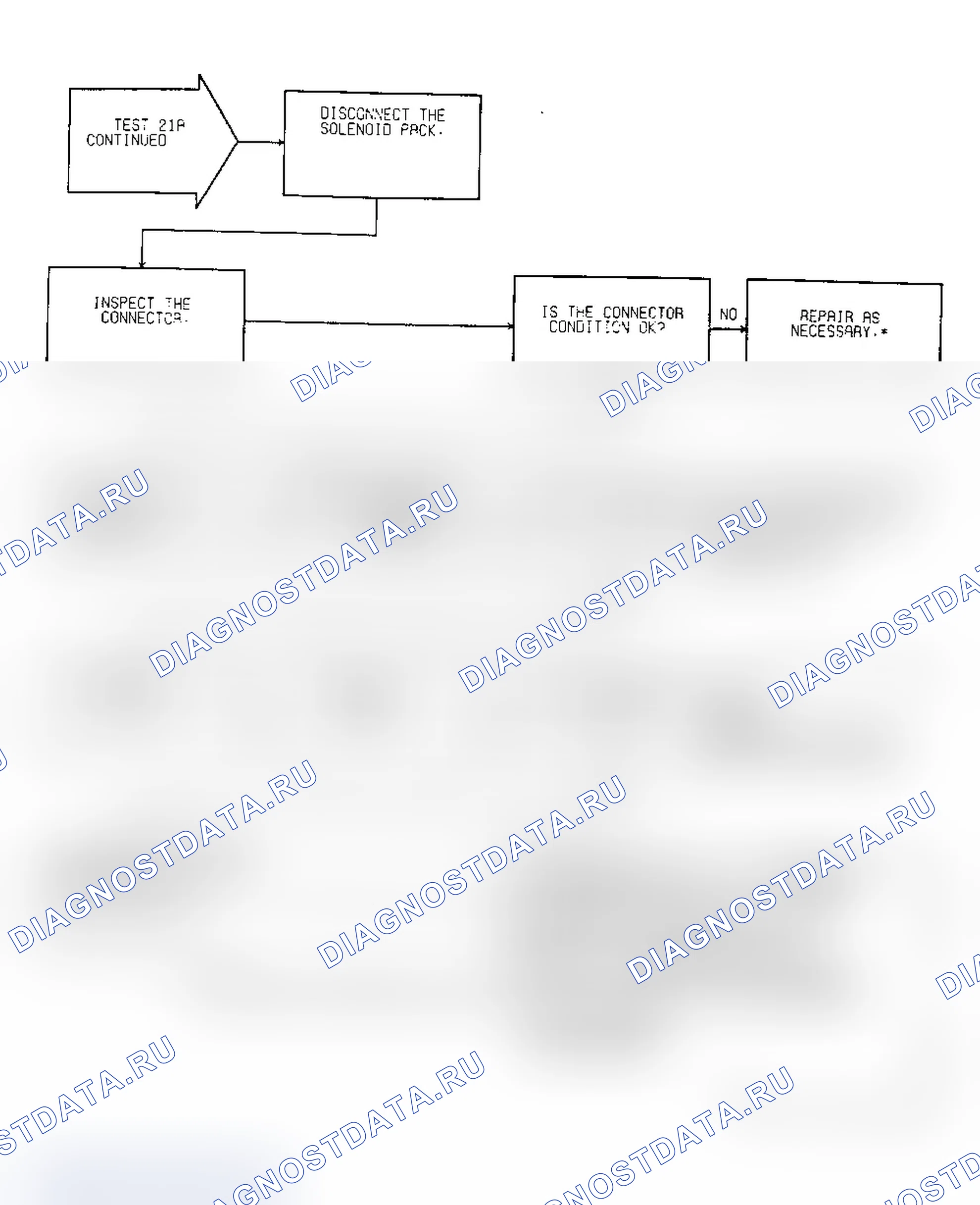 Рис. 219. Dodge Grand Caravan II
