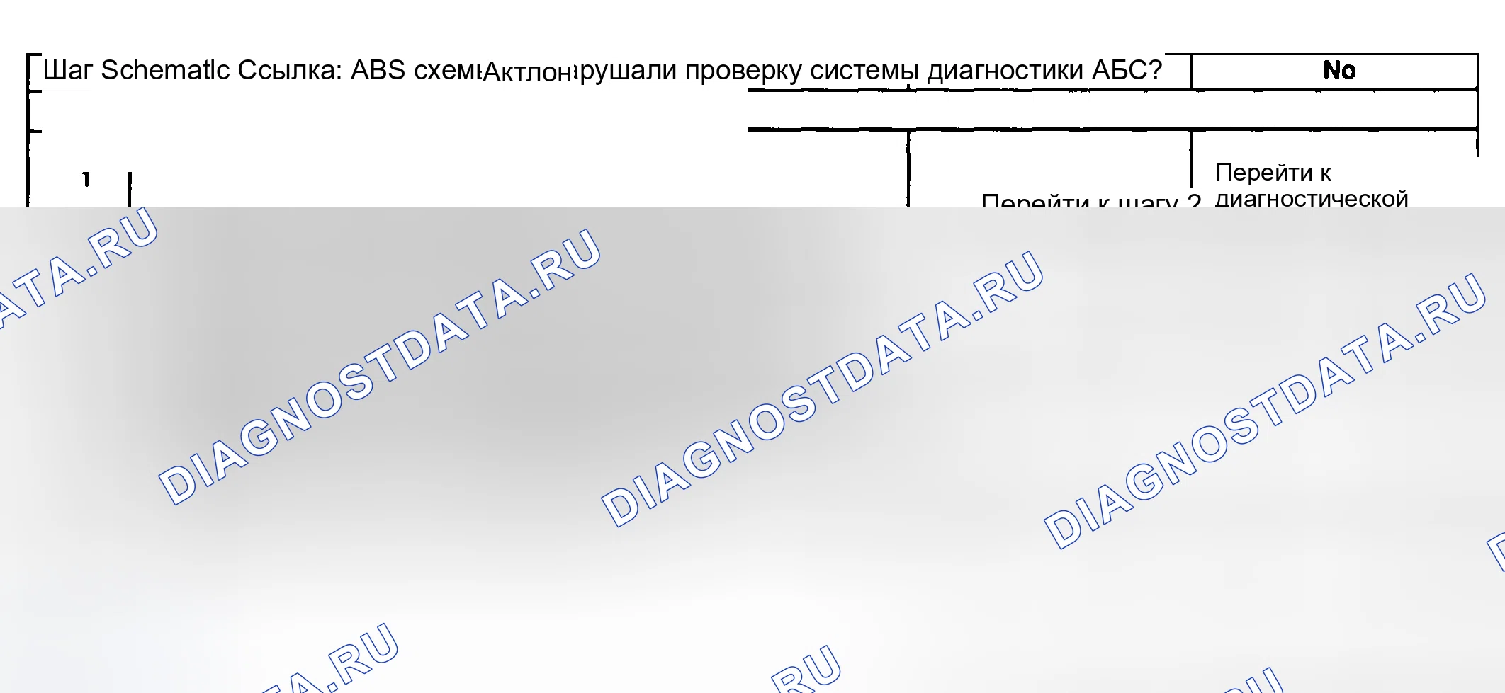 Рис. 80. Buick Regal IV