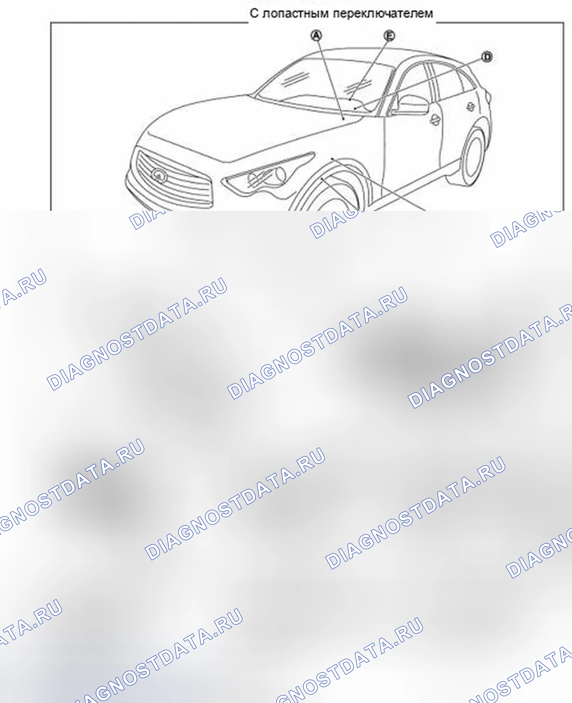 Рис. 13. Infiniti FX35 II