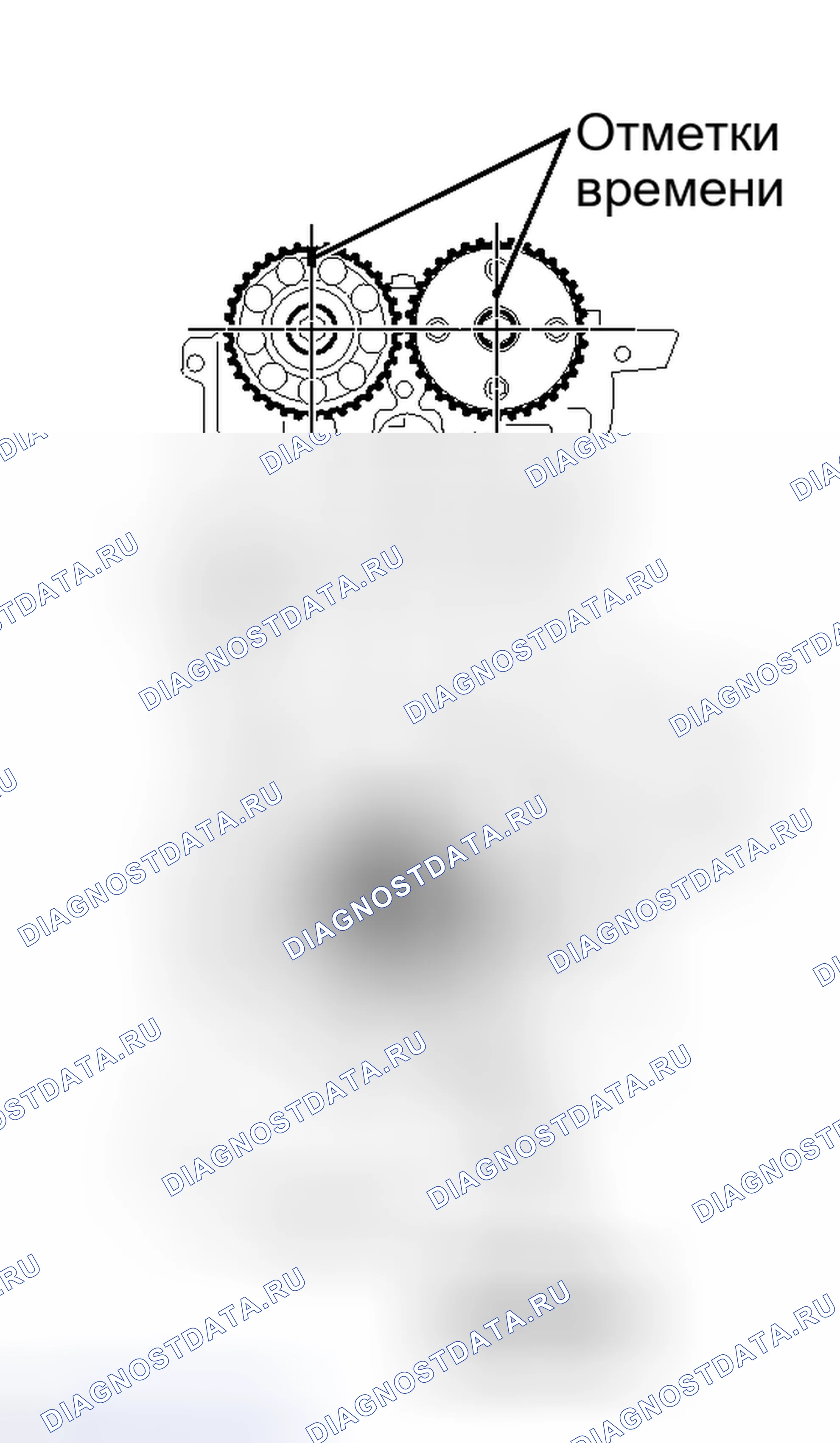 Рис. 409. Toyota Yaris III