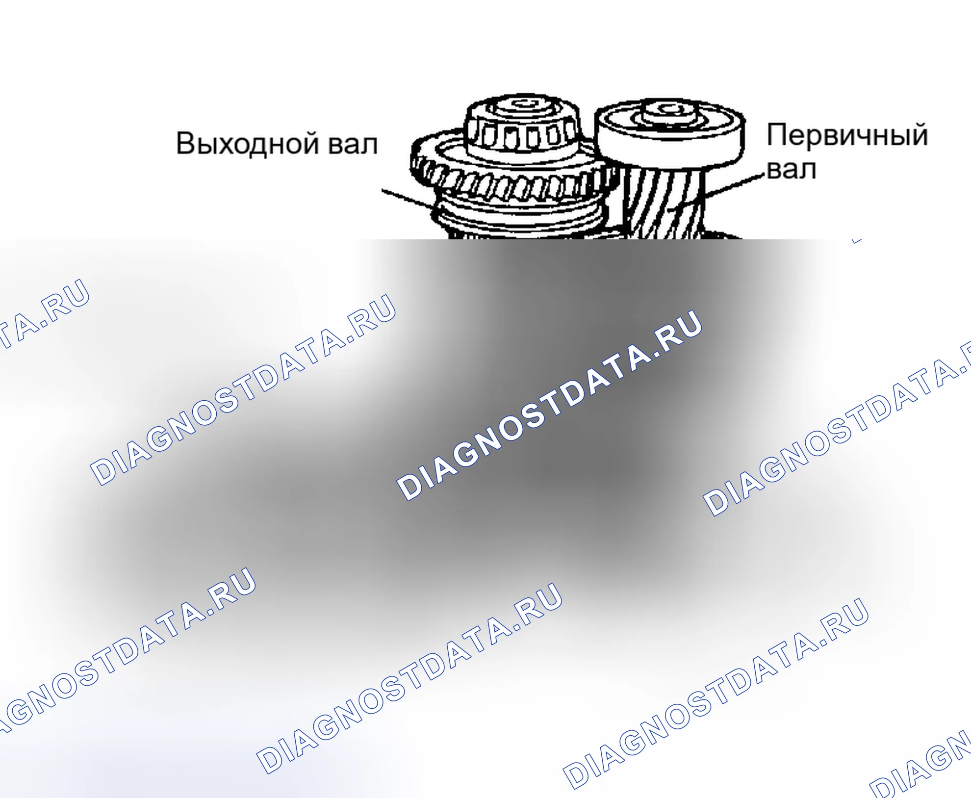 Рис. 50: ВЫБОР ПРОСТАВКИ ДЛЯ РЕГУЛИРОВКИ ЛЮФТА НА КОНЦЕ ВХОДНОГО ВАЛА / ПРЕДНАГРУЗКИ ВЫХОДНОГО ВАЛ / ПРЕДВАРИТЕЛЬНОЙ НАГРУЗКИ ДИФФЕРЕНЦИАЛА < F5m5. Chrysler Sebring II рестайлинг