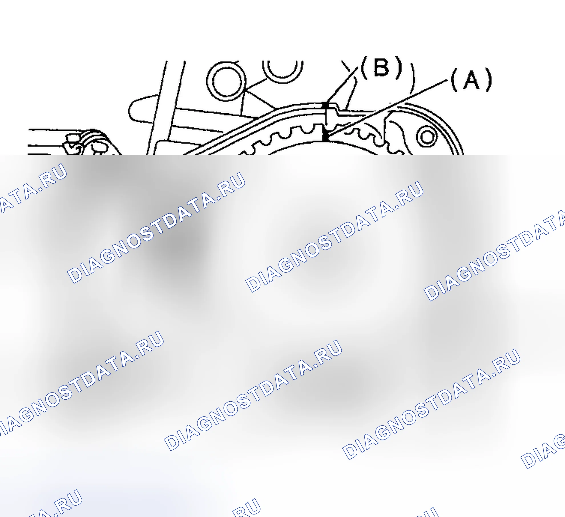 Рис. 12. Honda XR-V I