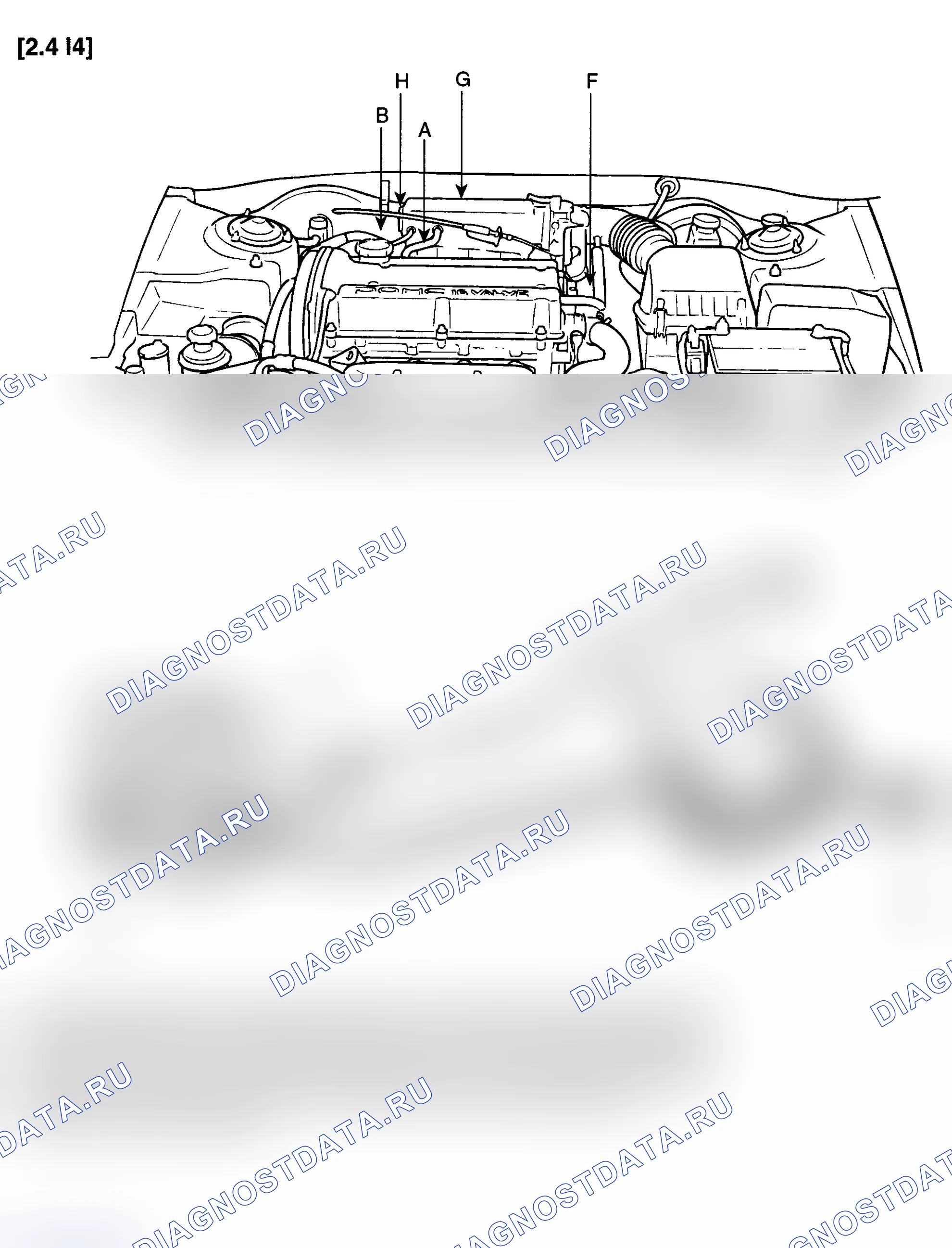 Рис. 1: КОМПОНЕНТЫ. Hyundai Santa Fe II