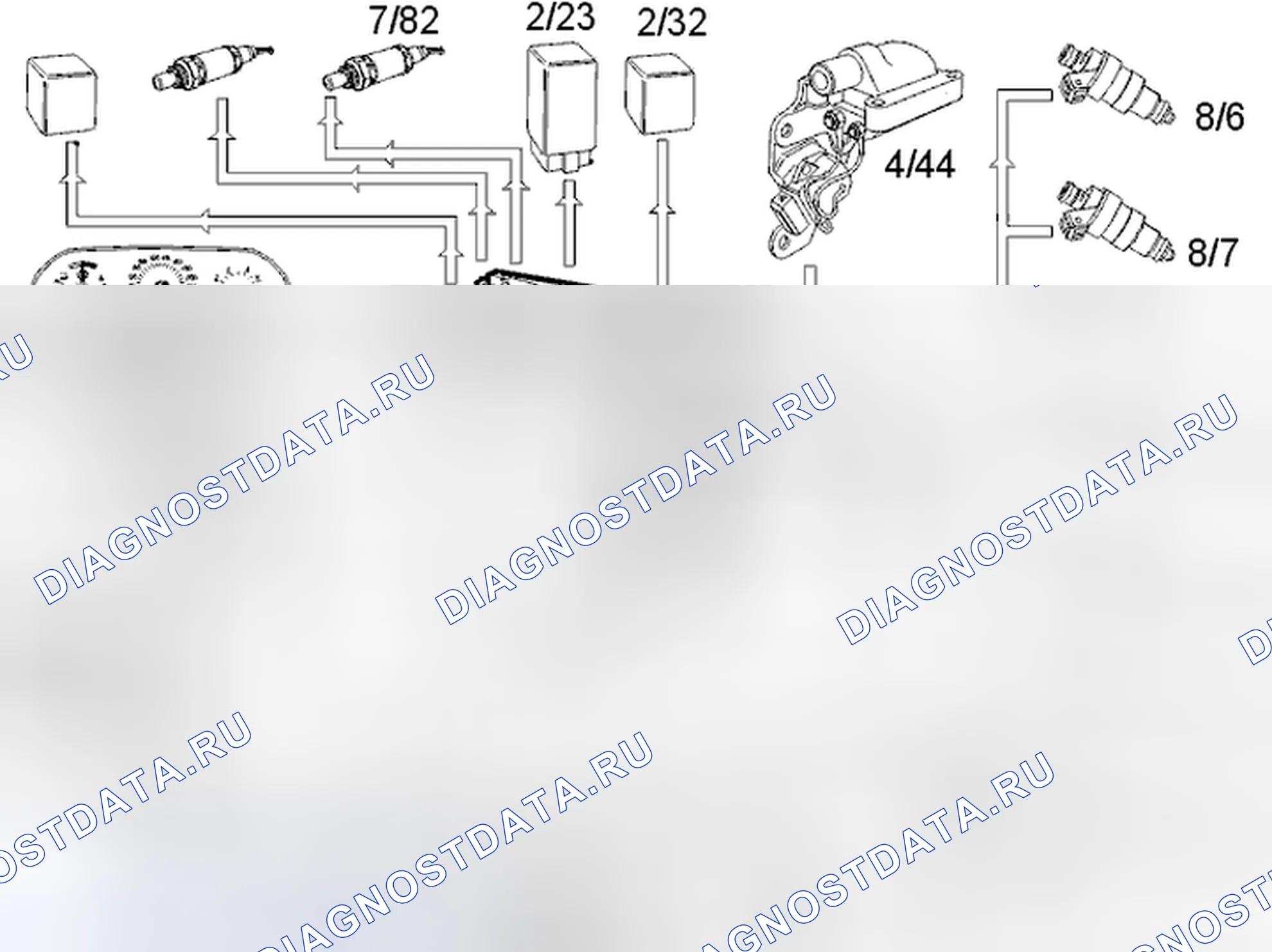 Рис. 1063: Функции управления. Volvo C70 I