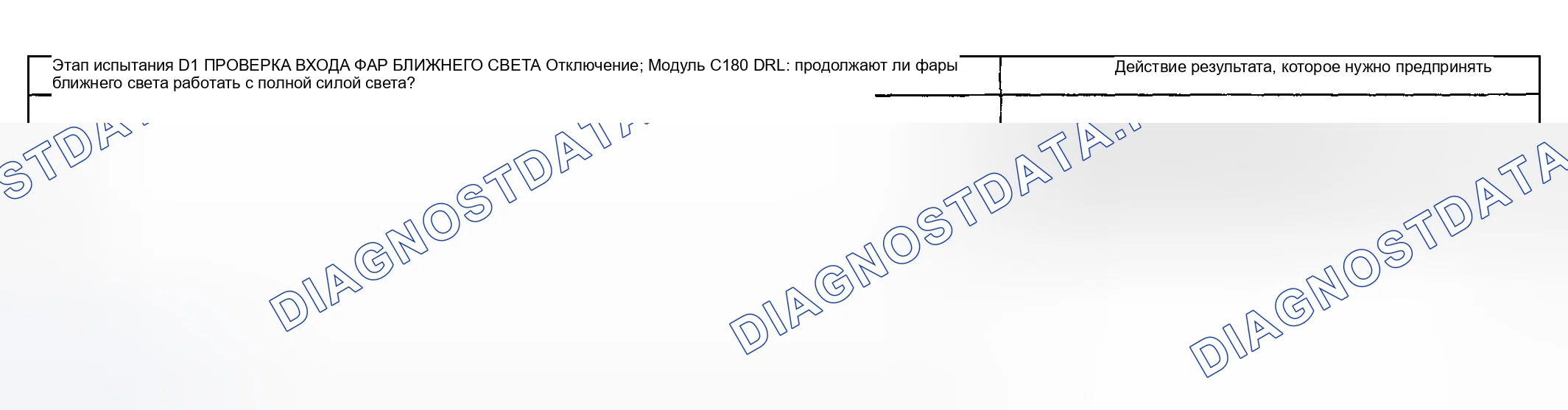 Рис. 10: Точечное испытание D: фары ближнего света включены при полной интенсивности в режиме DRL. Mazda Flair II